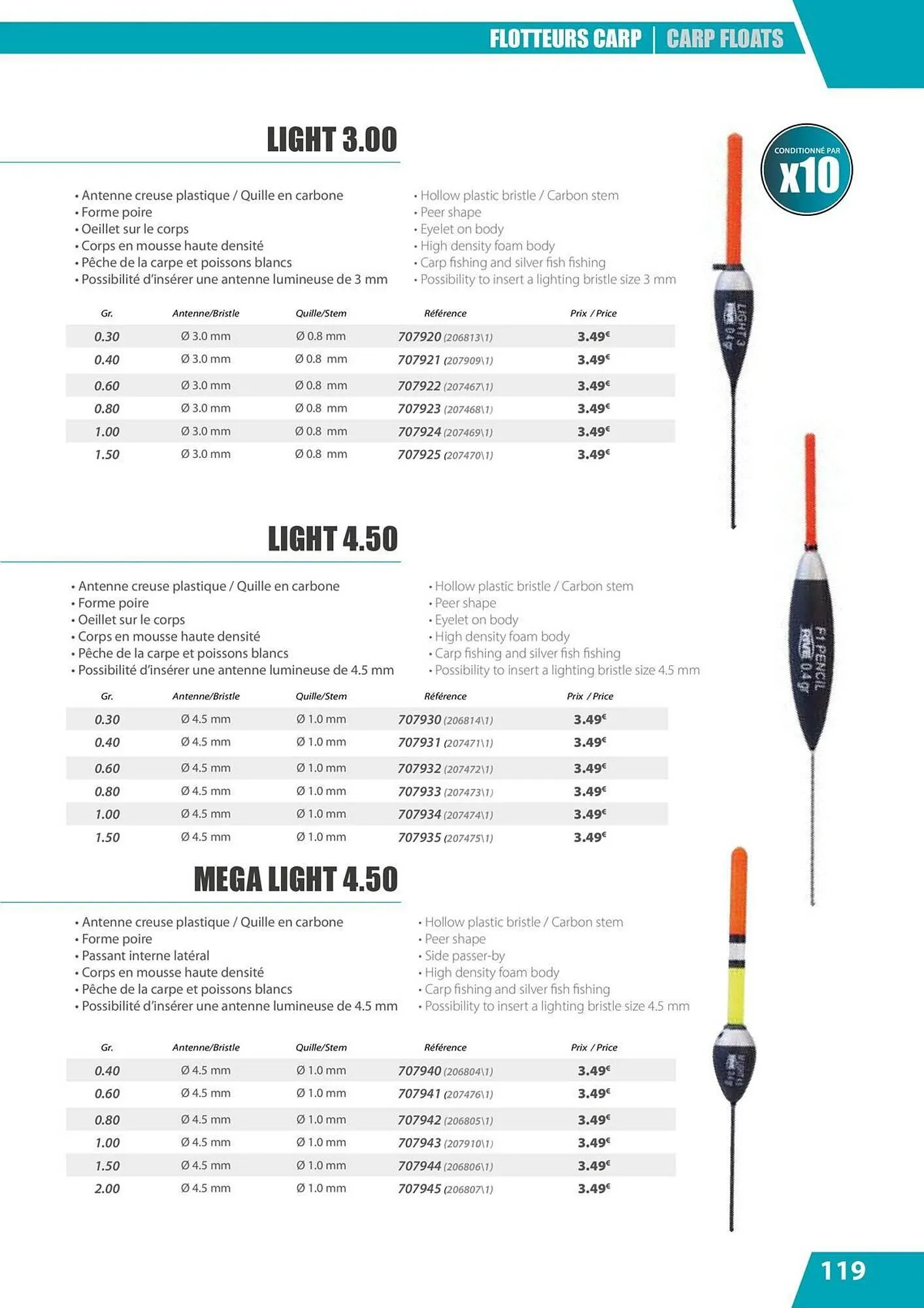 Catalogue Pacific Pêche du 30 septembre au 30 décembre 2025 - Catalogue page 119