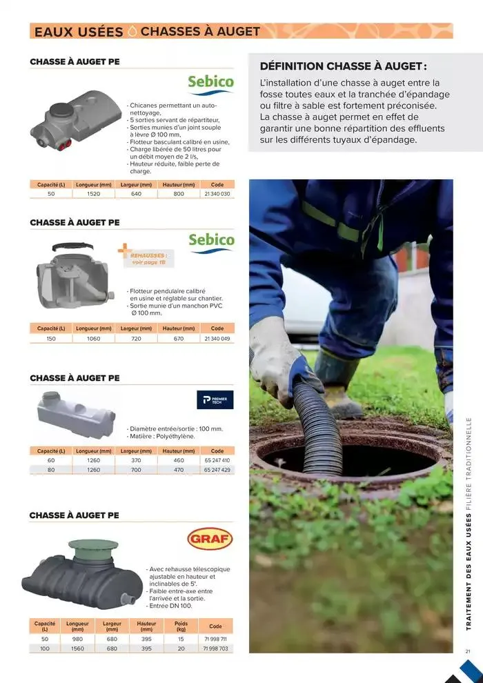 ASSAINISSEMENT NON COLLECTIF ET GESTION DES EAUX PLUVIALES du 4 mars au 31 décembre 2025 - Catalogue page 21