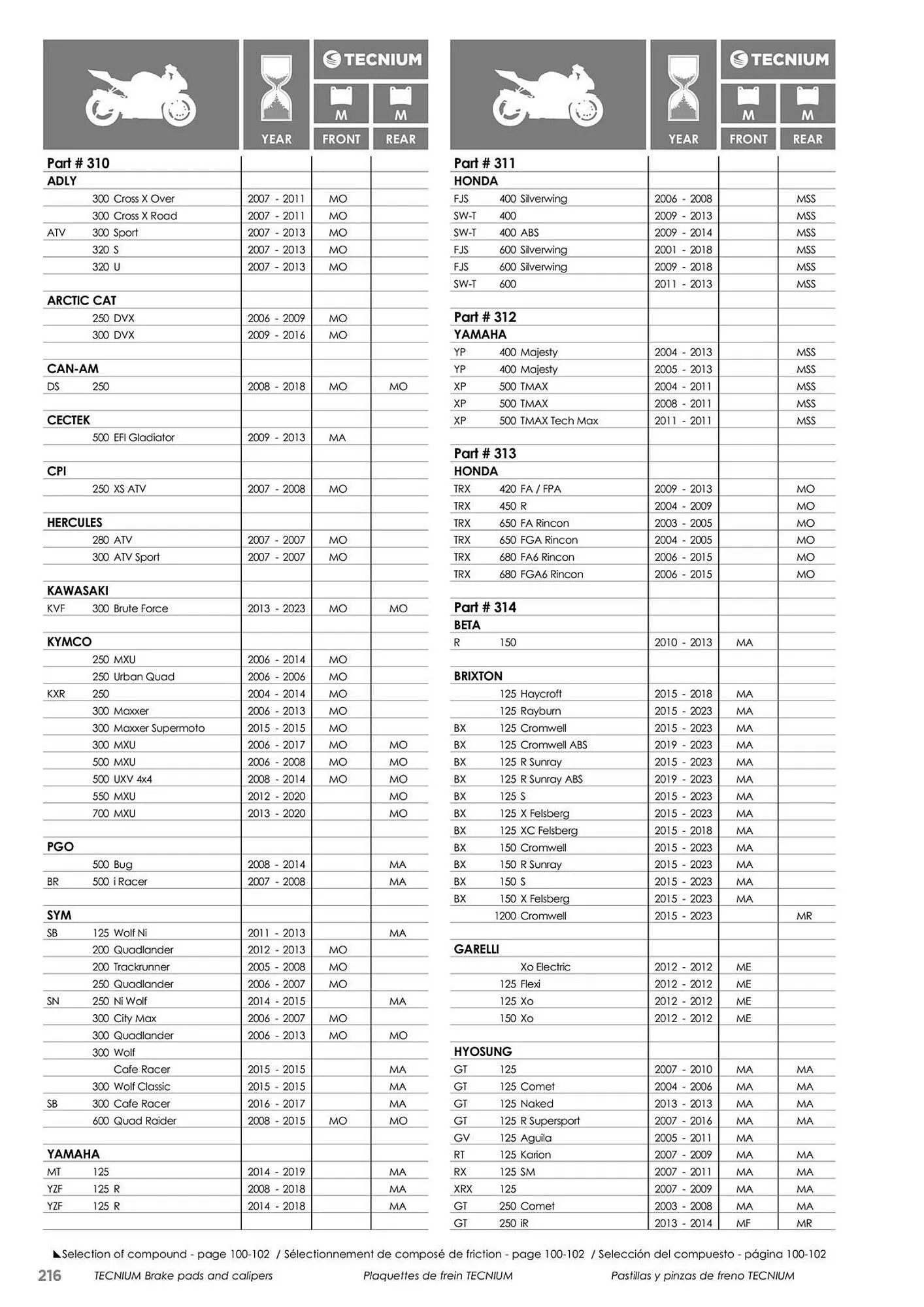 Catalogue Bihr du 23 mai au 31 décembre 2025 - Catalogue page 216