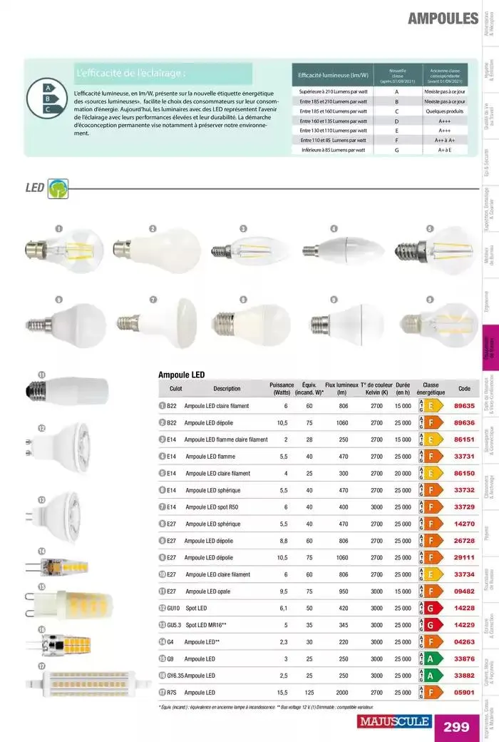 Catalogue Entreprises 2025 du 13 janvier au 31 décembre 2025 - Catalogue page 301