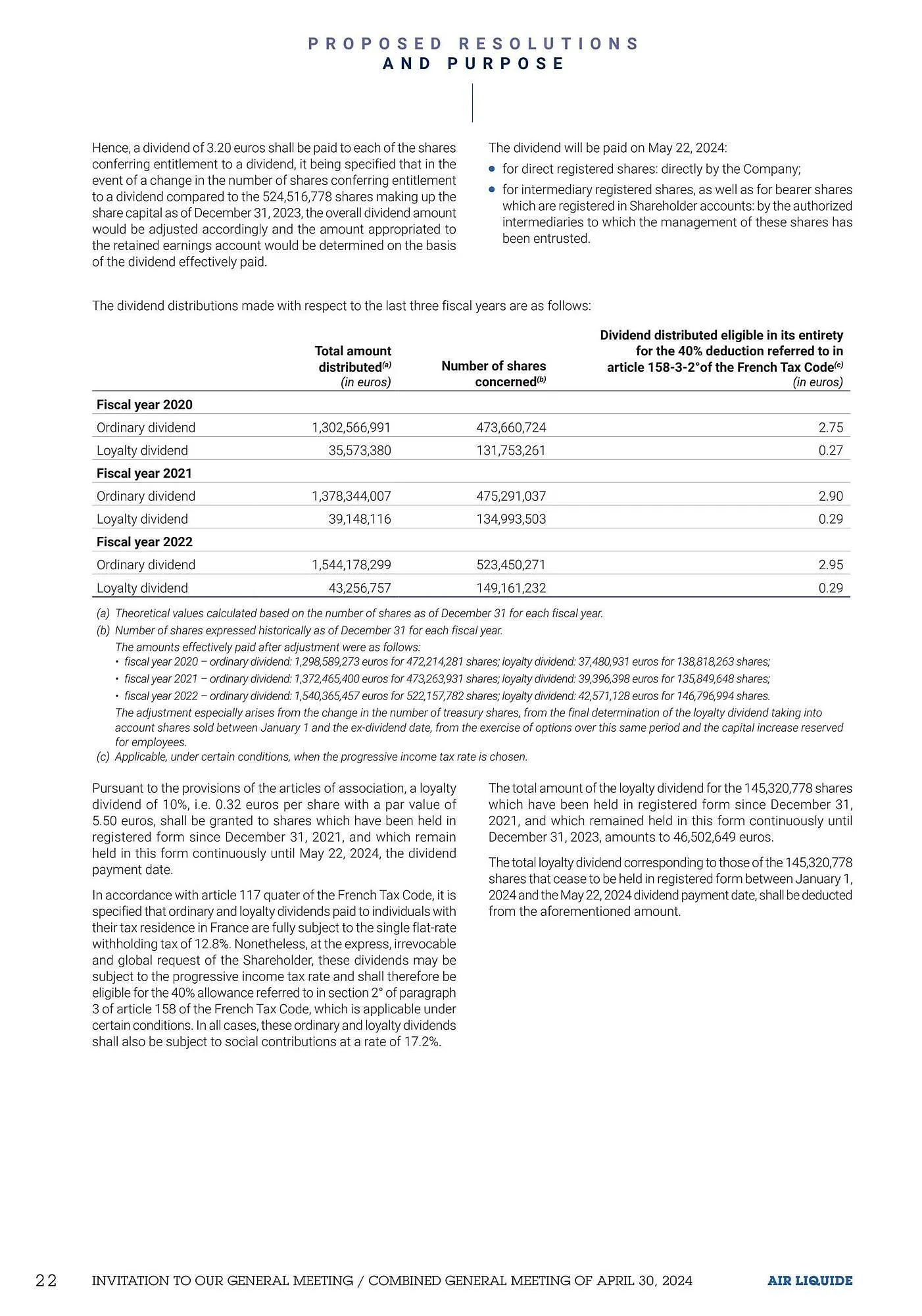Catalogue Promocash du 10 mai au 31 mai 2026 - Catalogue page 24