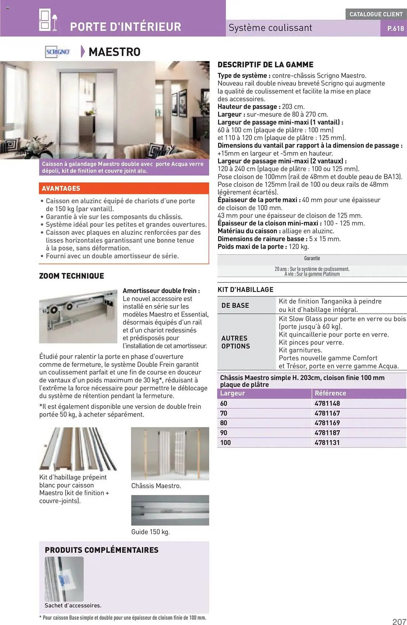 Catalogue Point P du 11 juillet au 31 décembre 2025 - Catalogue page 207