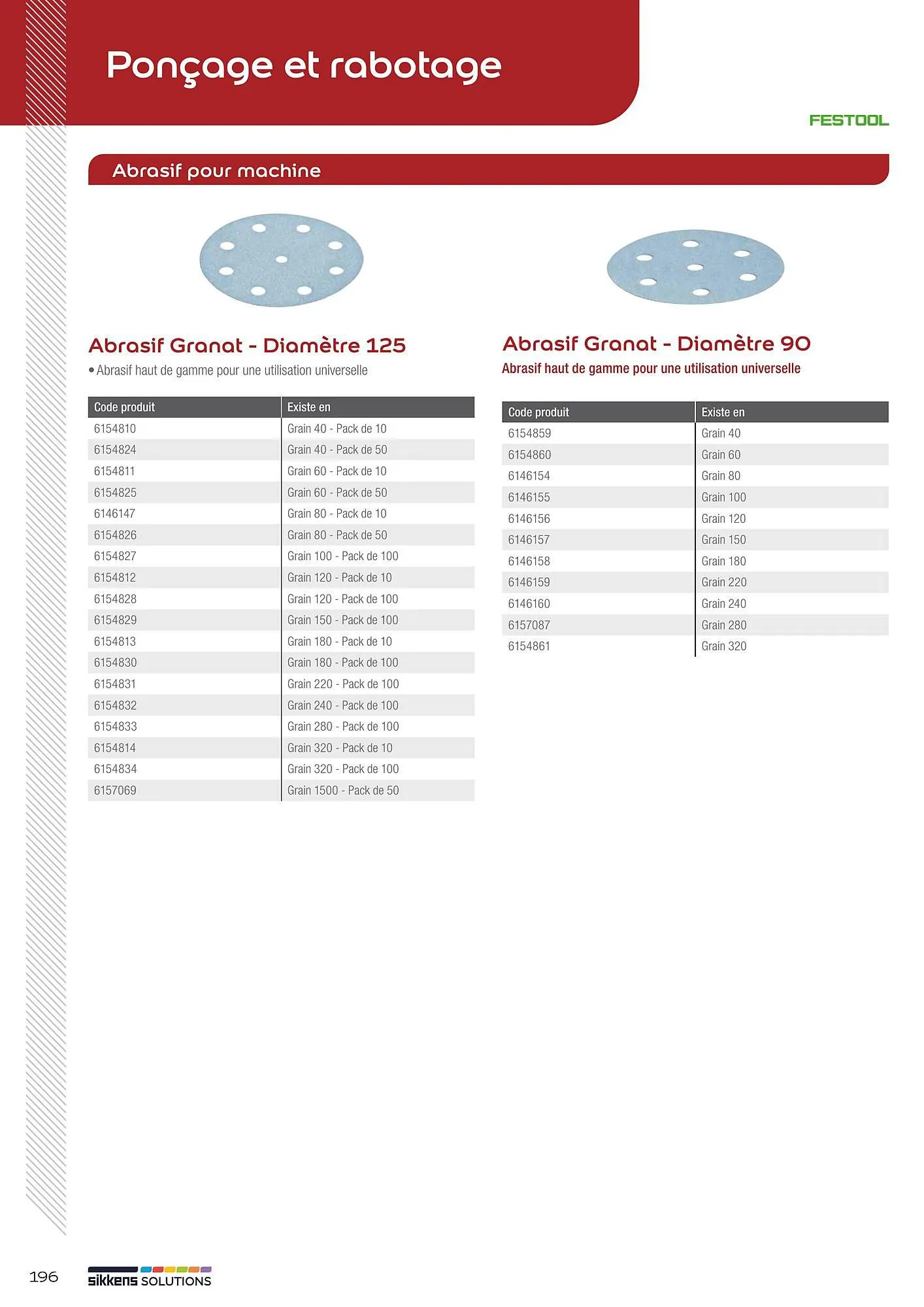 Catalogue Sikkens Solution du 8 janvier au 28 décembre 2025 - Catalogue page 196
