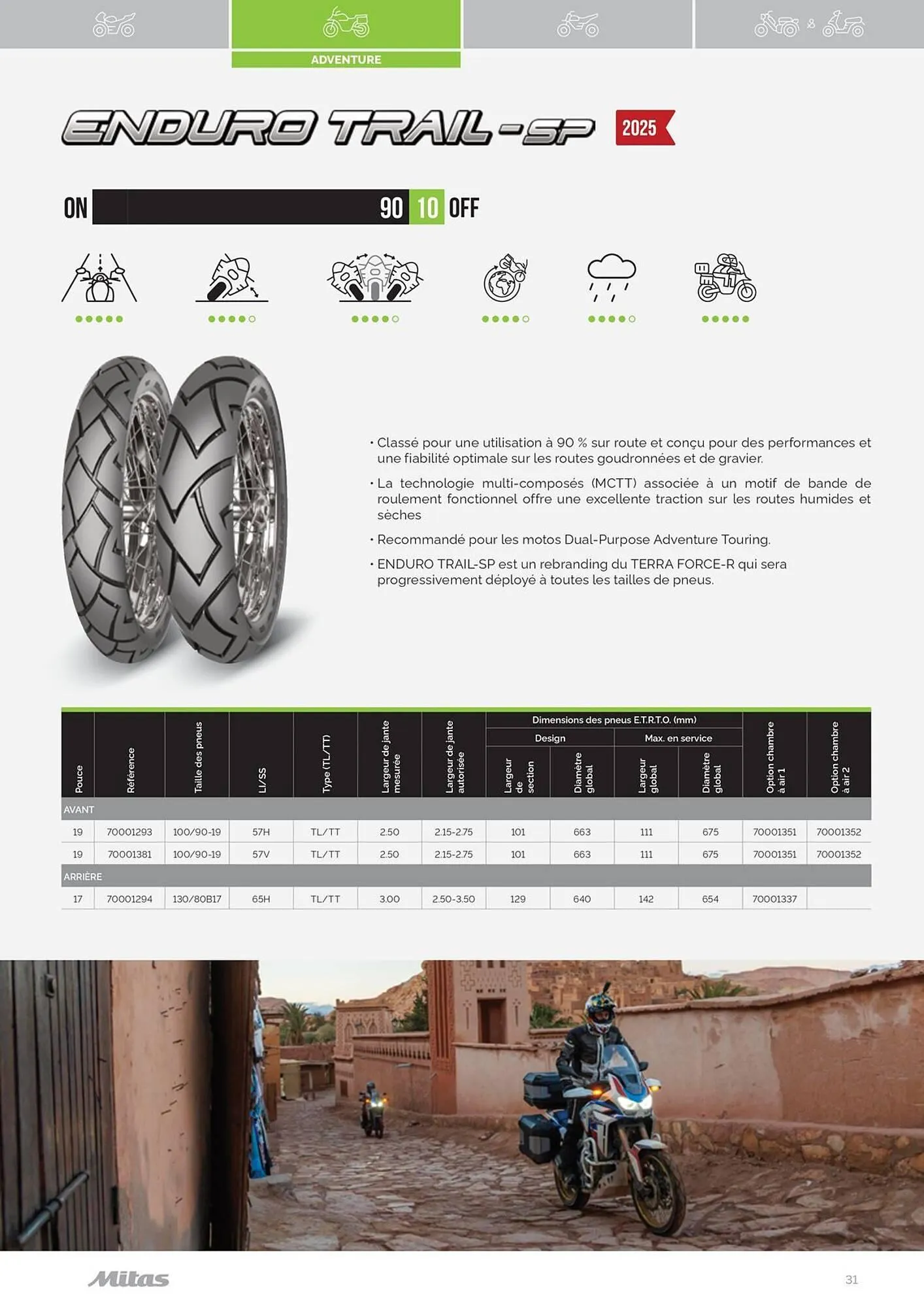 Catalogue Bihr du 17 juillet au 31 décembre 2025 - Catalogue page 31