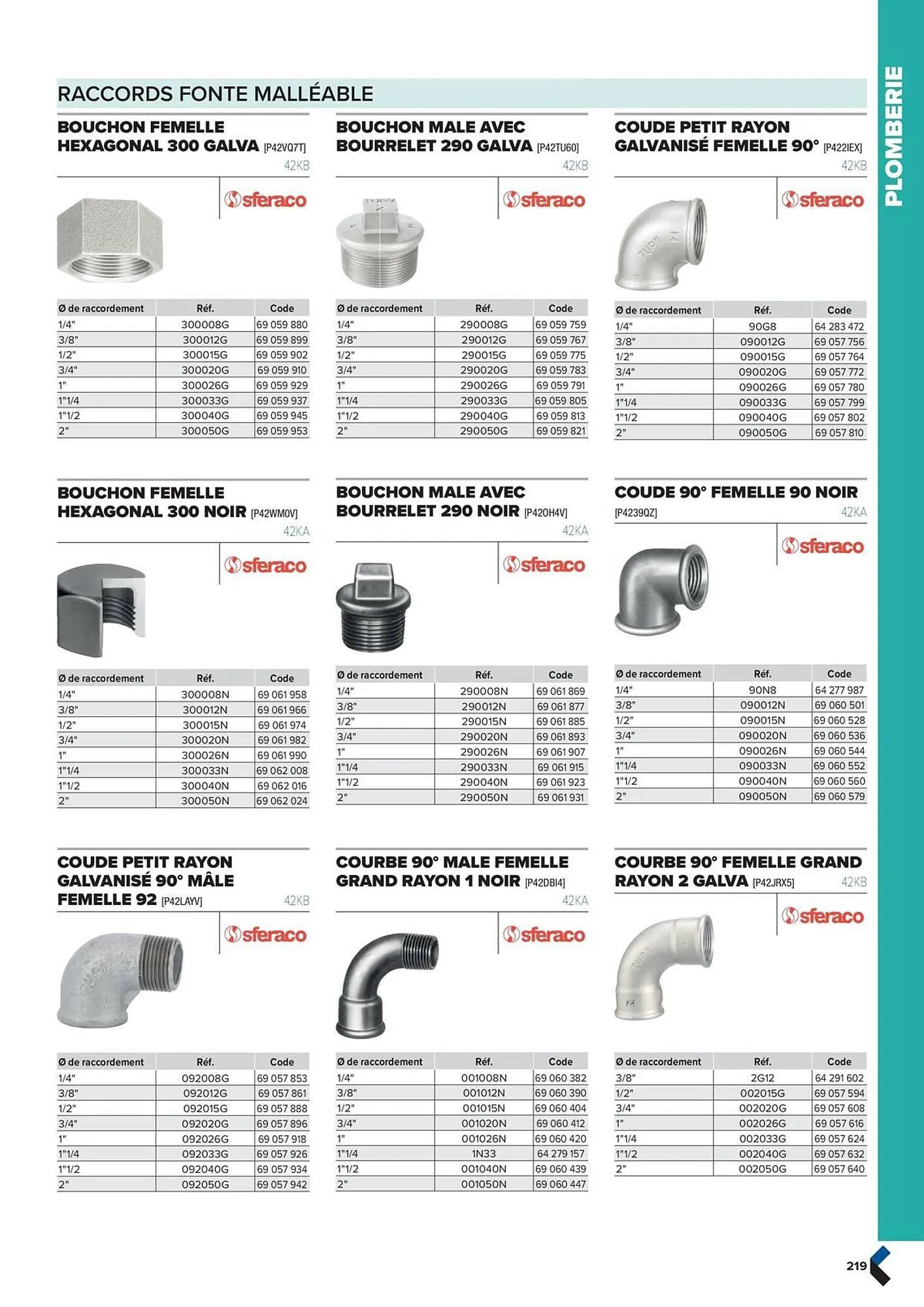 Catalogue Prolians du 2 octobre au 31 décembre 2025 - Catalogue page 219