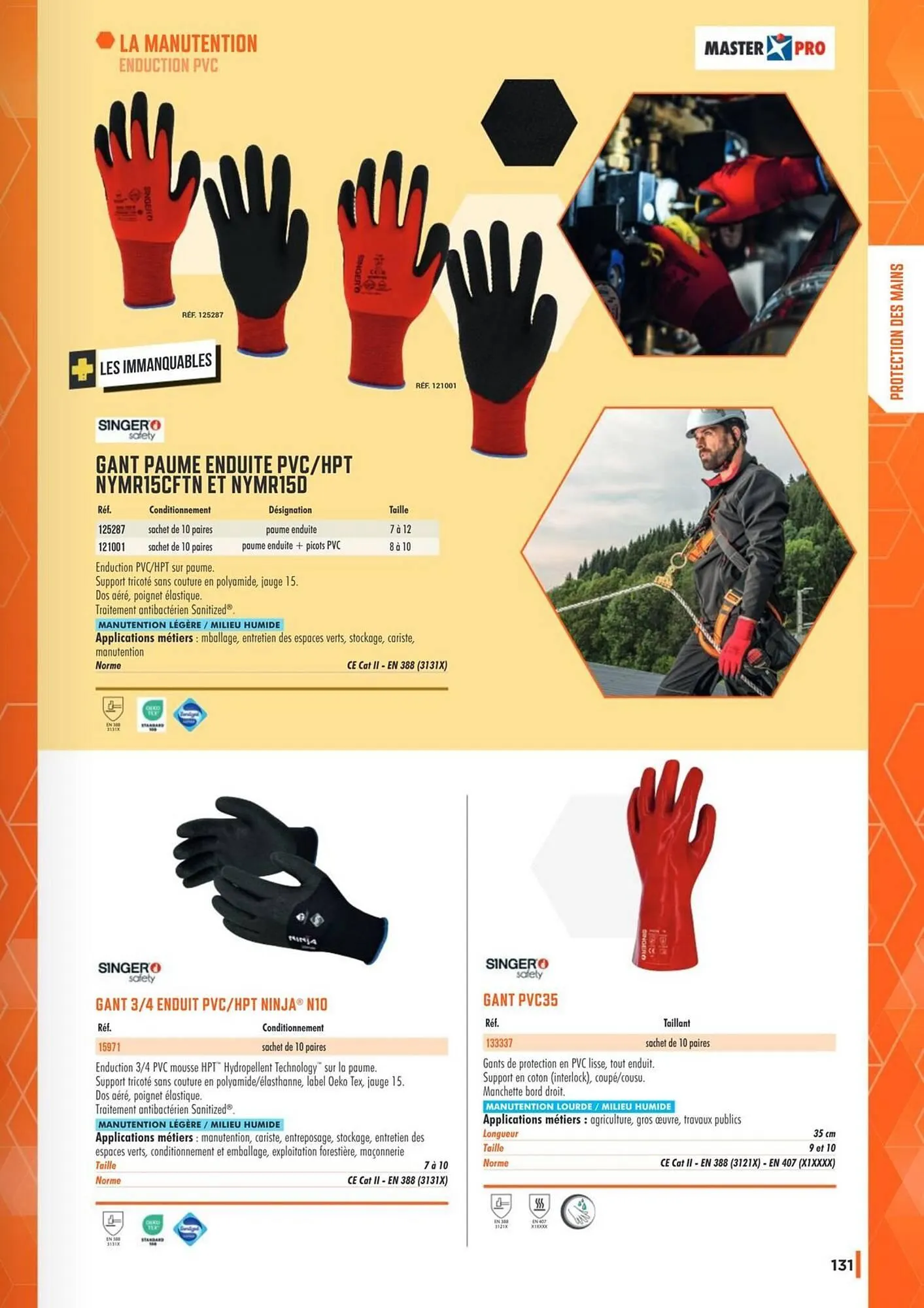 Catalogue Master Pro du 19 septembre au 31 janvier 2027 - Catalogue page 133