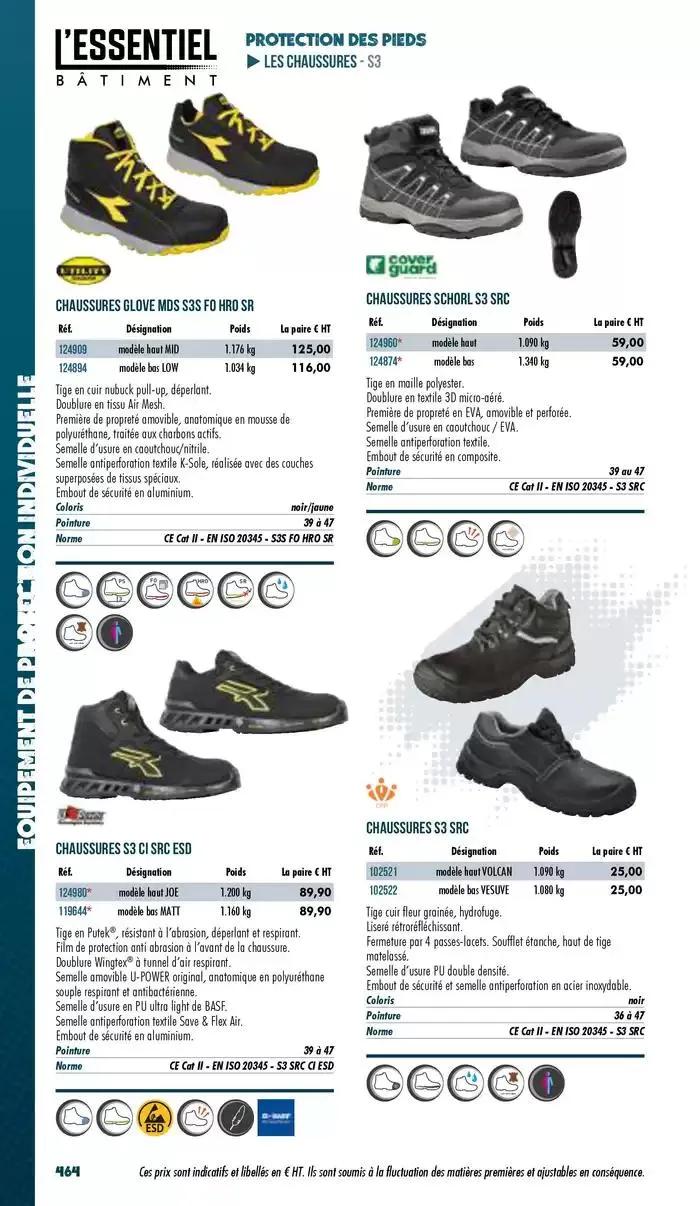 Essentiel Batiment 2025 du 3 janvier au 31 décembre 2025 - Catalogue page 466