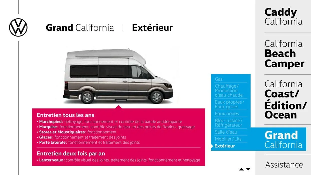 Tout savoir sur l’entretien de votre Véhicule de Loisirs Volkswagen du 23 juillet au 23 juillet 2025 - Catalogue page 20