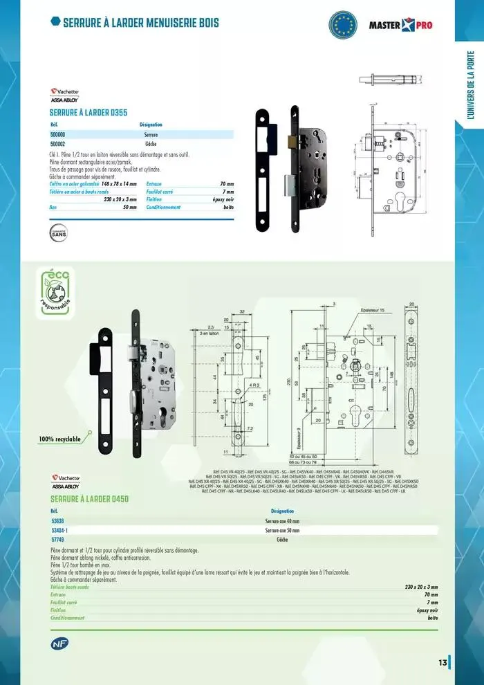 Guide Quincaillerie Serrurerie 2025 - 2026 du 1 avril au 1 avril 2026 - Catalogue page 15