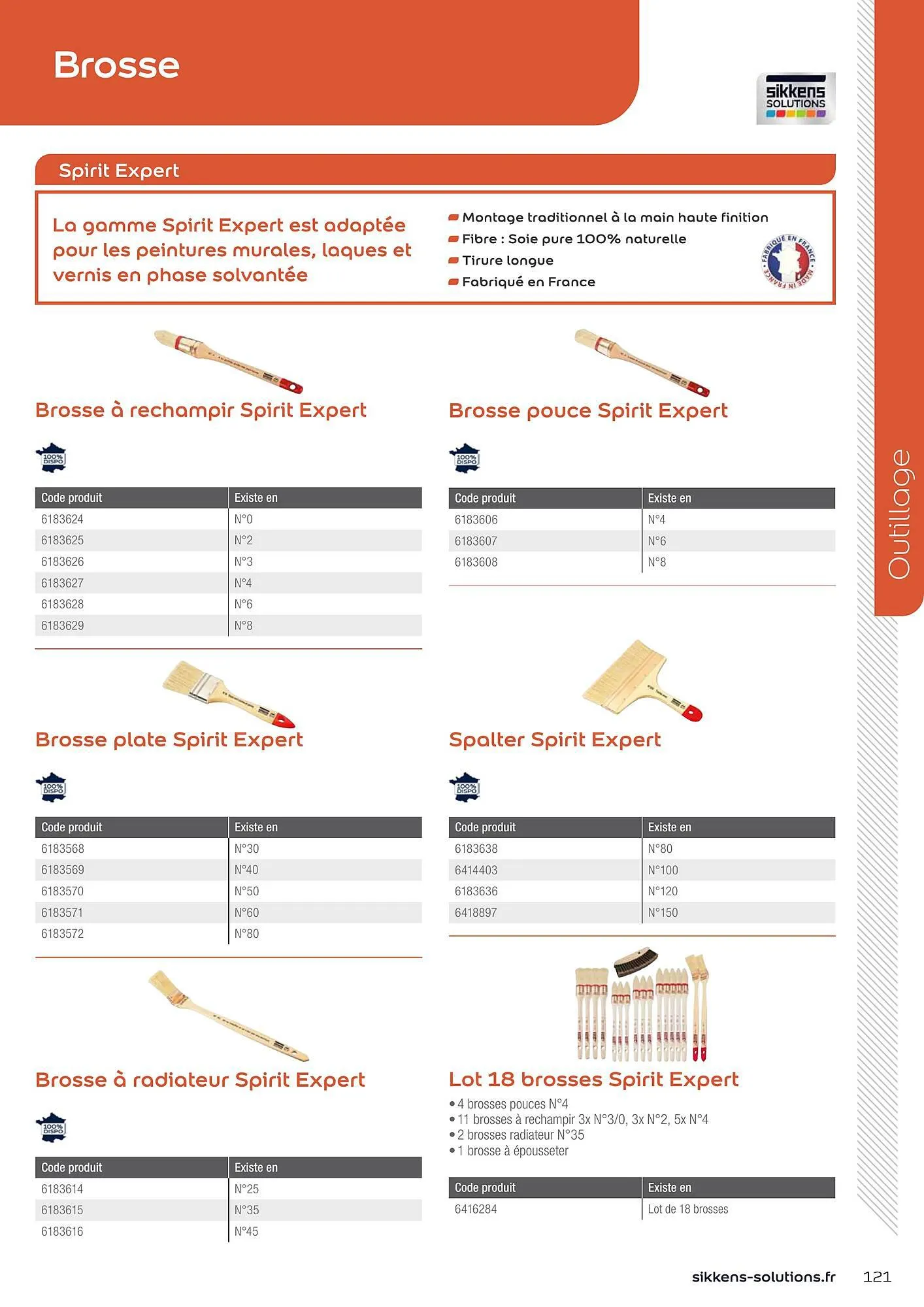 Catalogue Sikkens Solution du 8 janvier au 28 décembre 2025 - Catalogue page 121