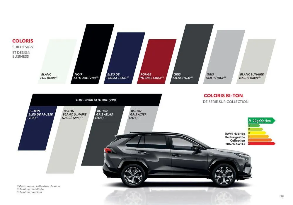 Toyota RAV4 Hybride Rechargeable du 18 juin au 18 juin 2025 - Catalogue page 19