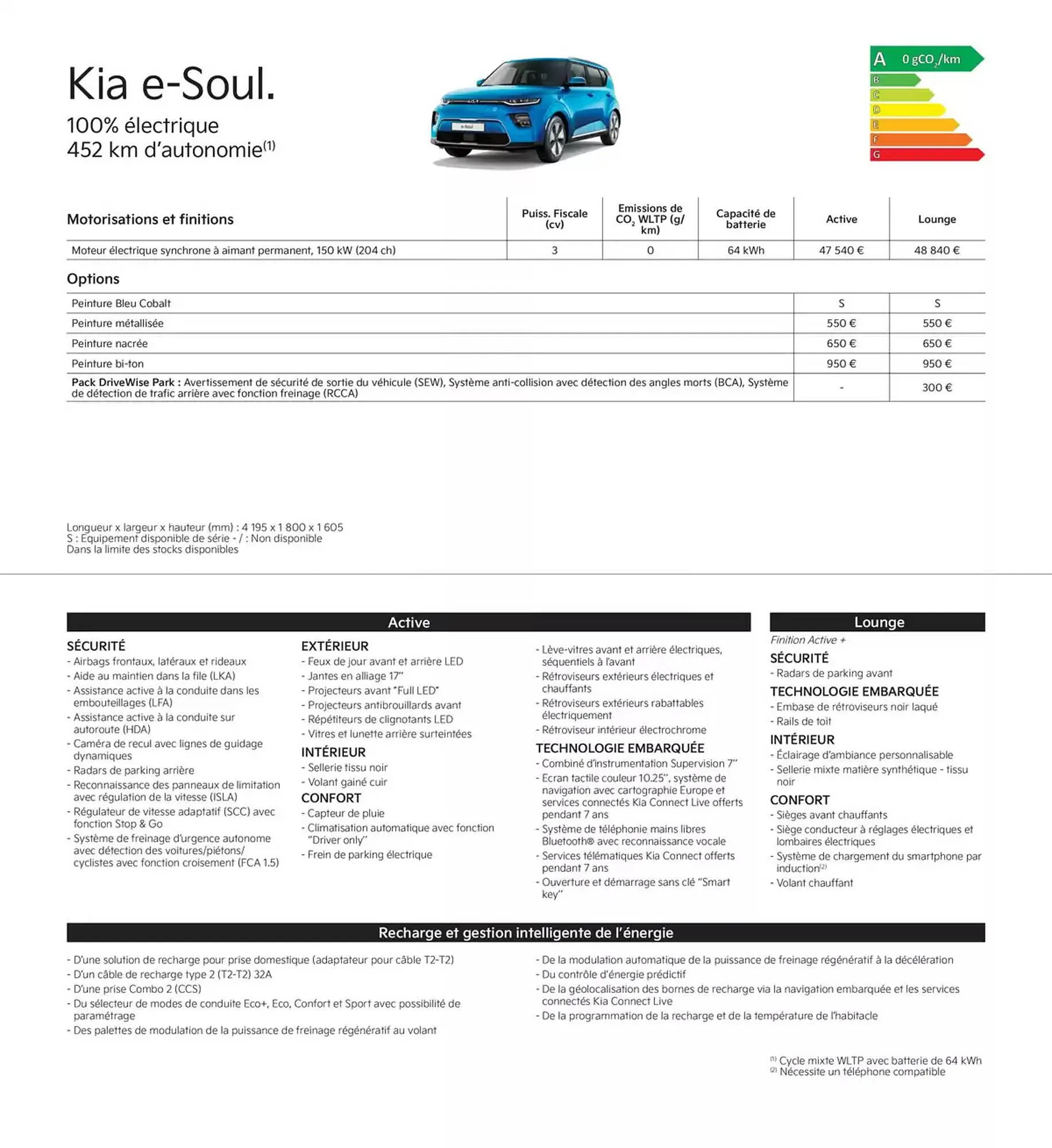 KIA Catalogue du 13 juin au 4 juin 2026 - Catalogue page 3