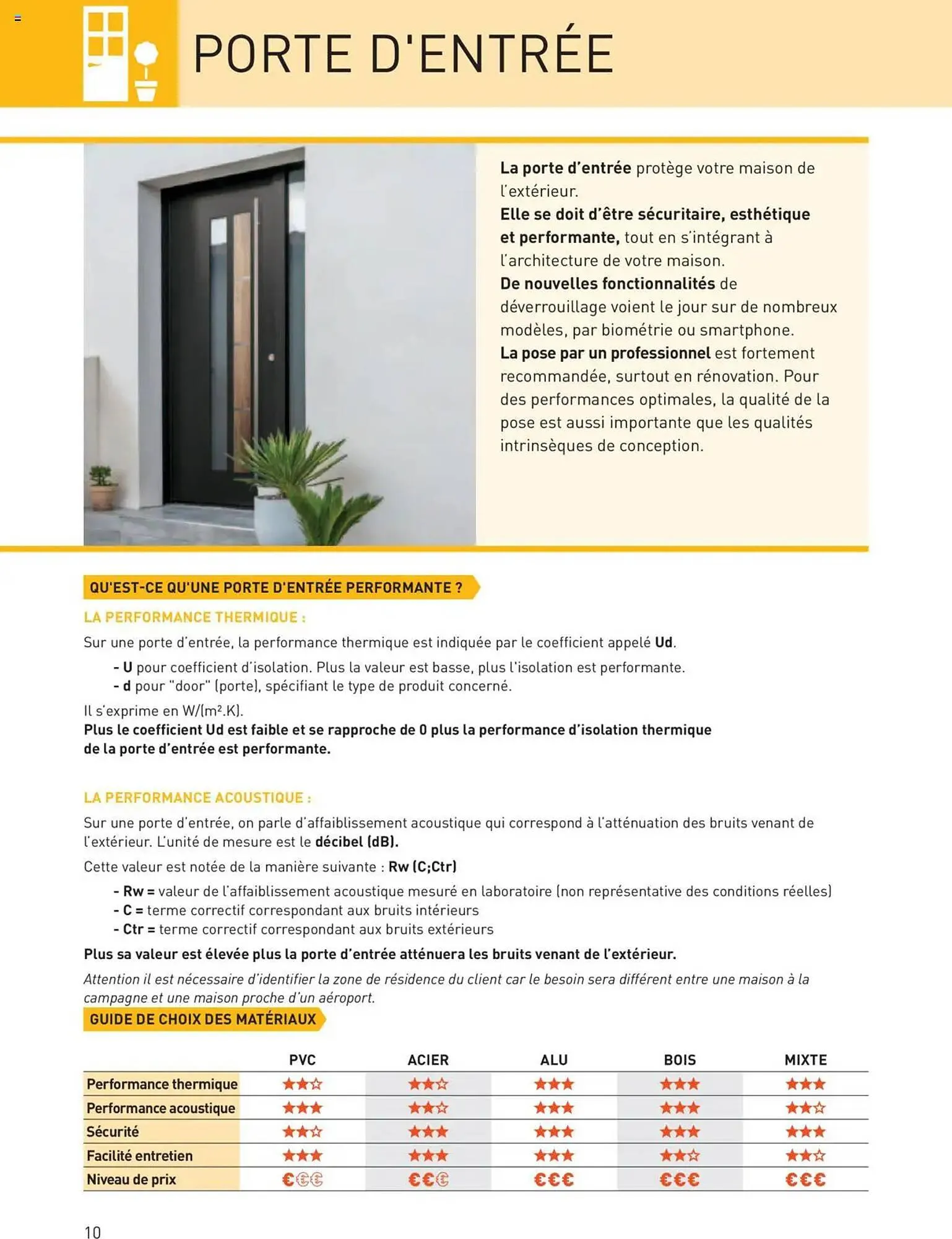 Catalogue Point P du 11 juillet au 31 décembre 2025 - Catalogue page 10