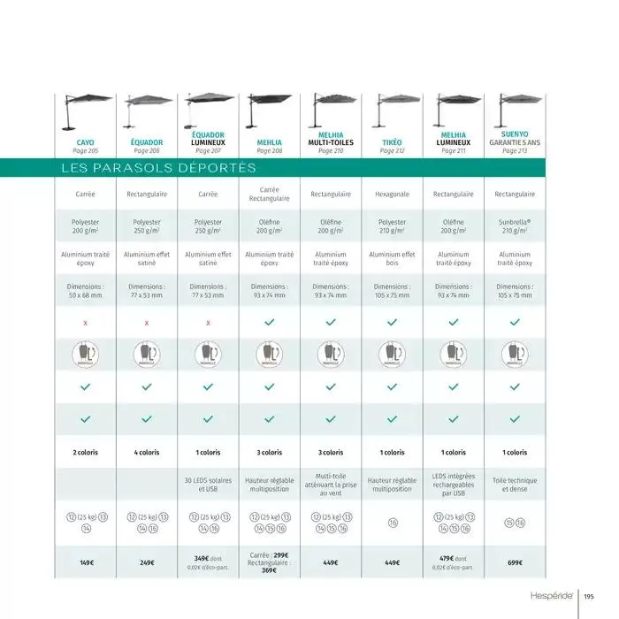 Catalogue Hespéride 2025 du 5 février au 31 décembre 2025 - Catalogue page 195