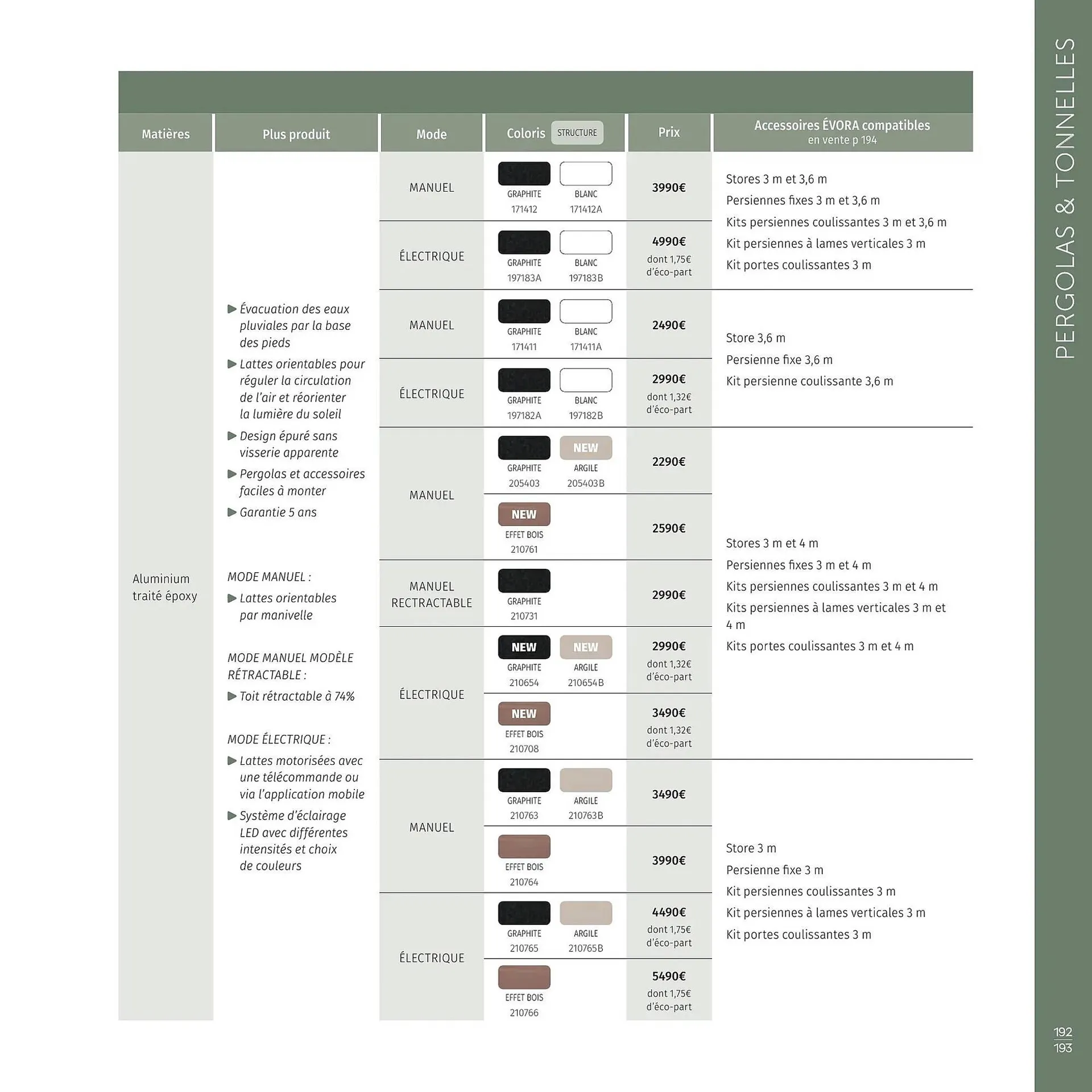 Catalogue Maxi Bazar du 9 février au 31 décembre 2026 - Catalogue page 194