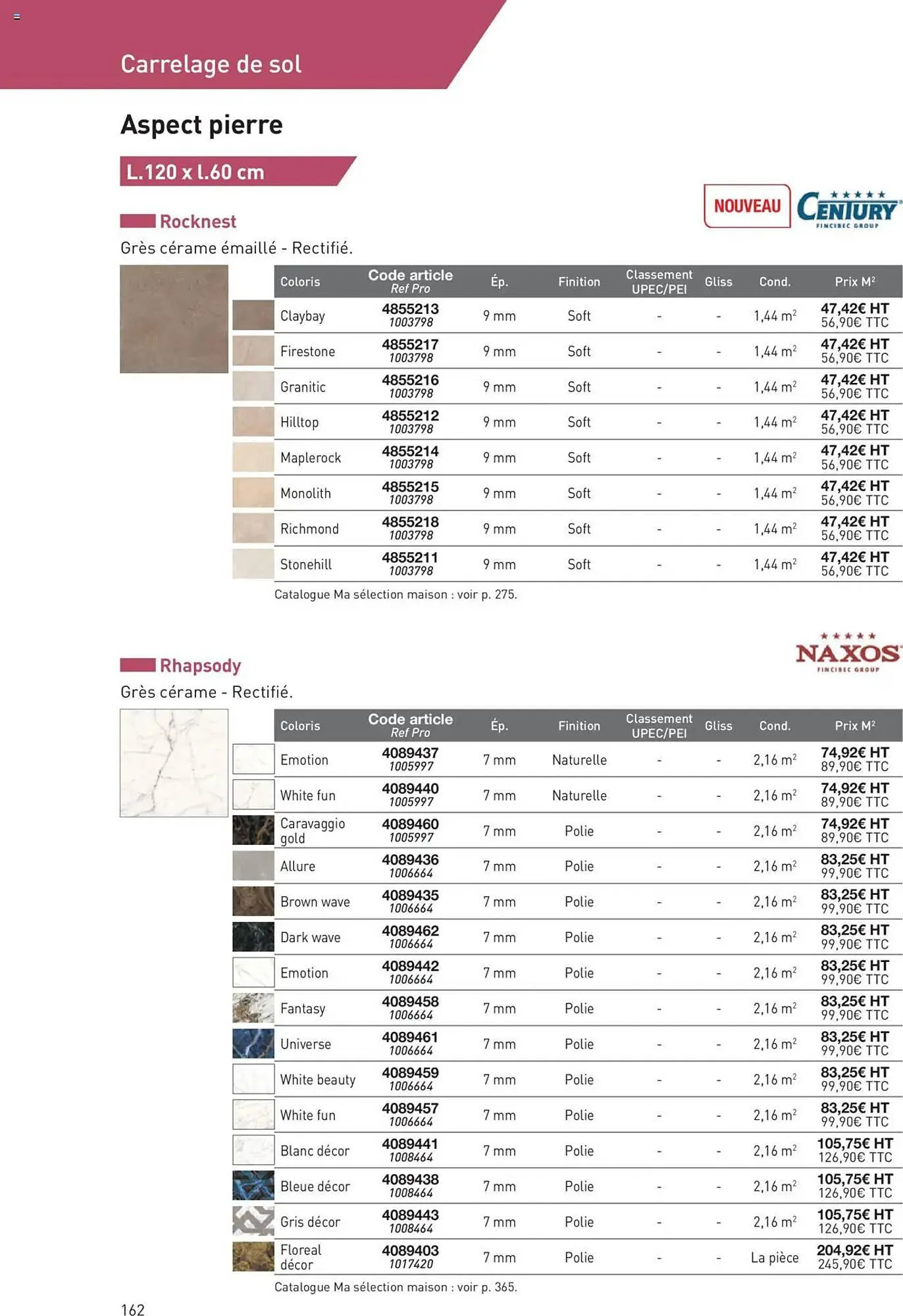 Catalogue Point P du 11 juillet au 31 décembre 2025 - Catalogue page 162