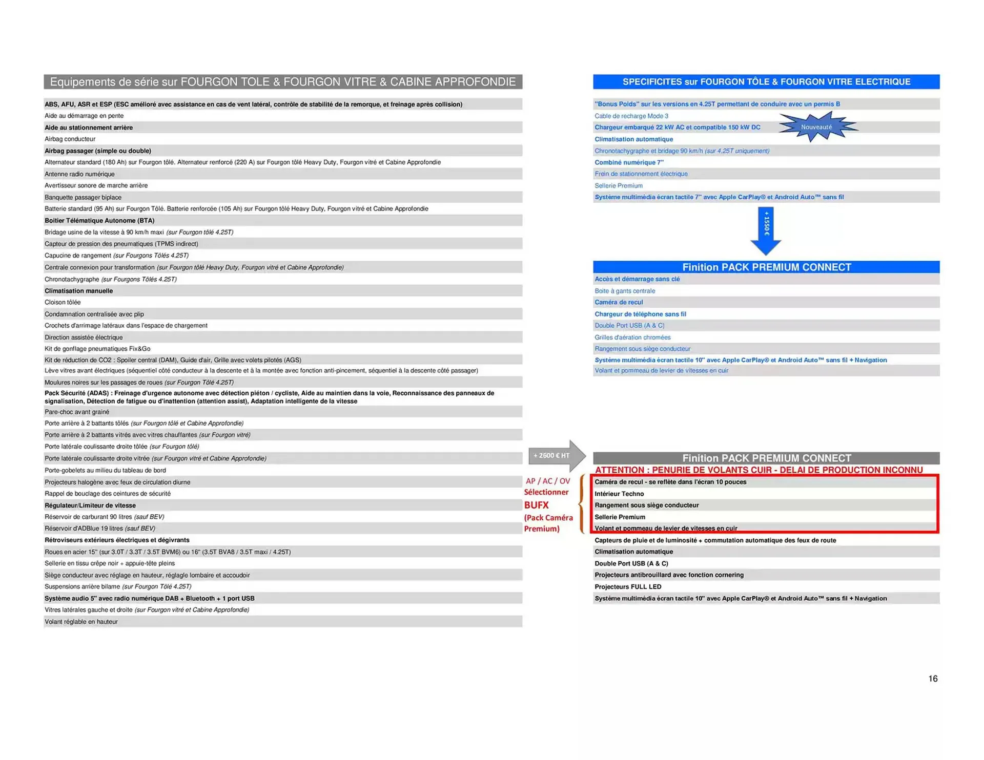 Catalogue Opel du 25 avril au 25 avril 2026 - Catalogue page 16