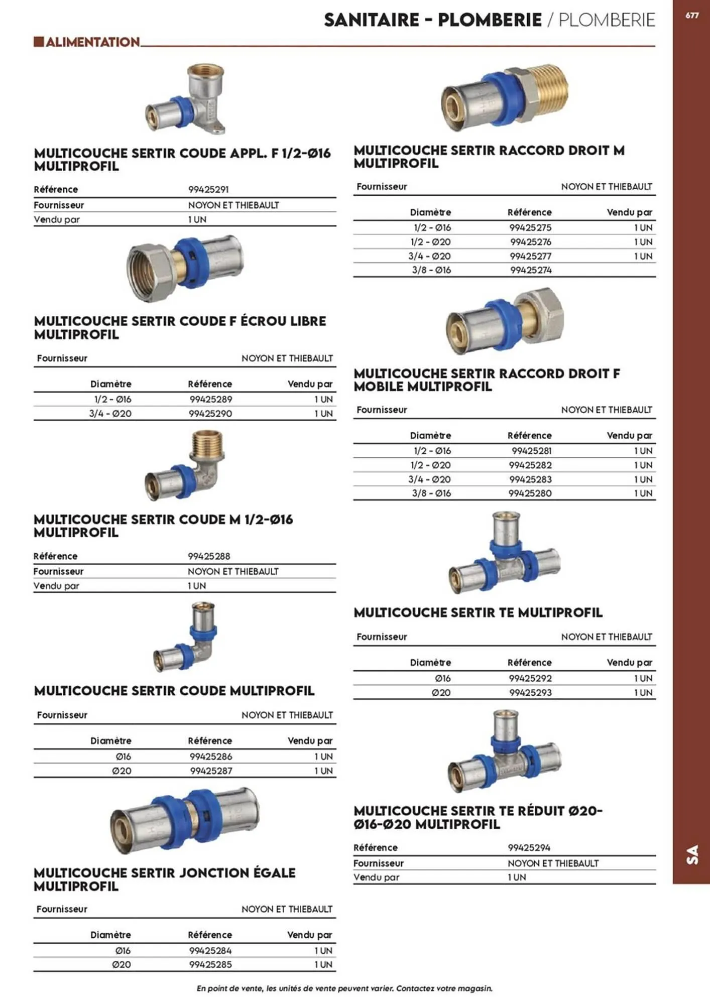 Catalogue Tout faire matériaux du 17 décembre au 30 décembre 2025 - Catalogue page 640
