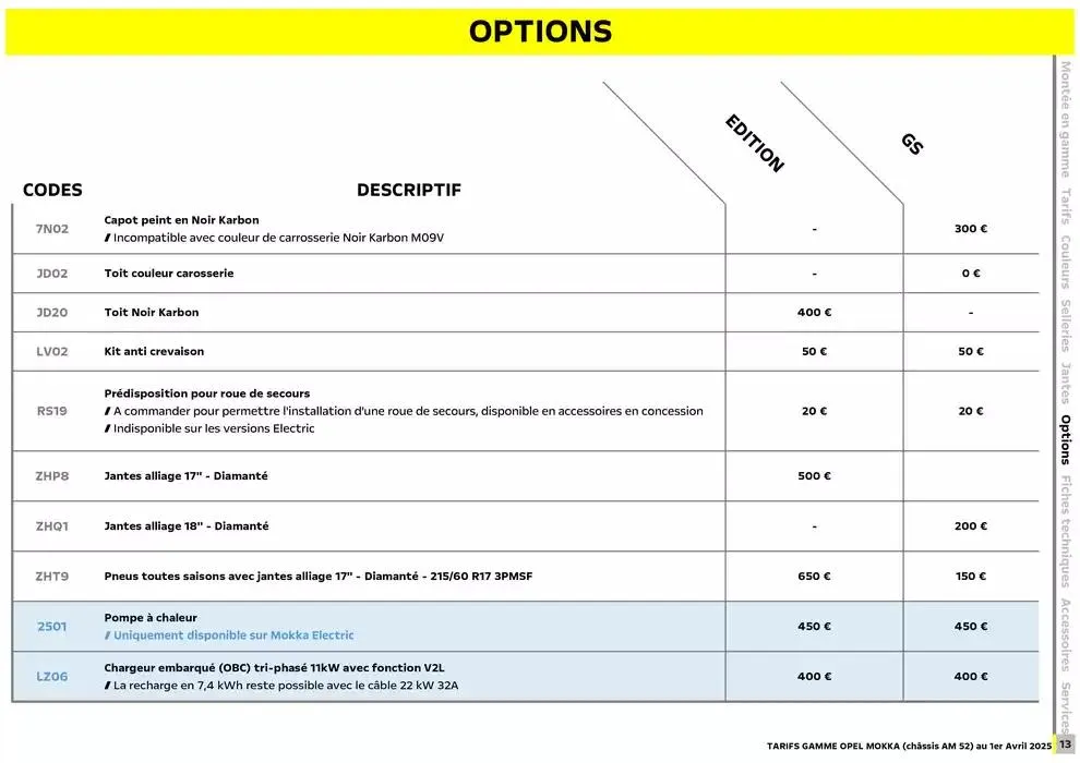Opel Nouveau Mokka du 3 avril au 3 avril 2026 - Catalogue page 13
