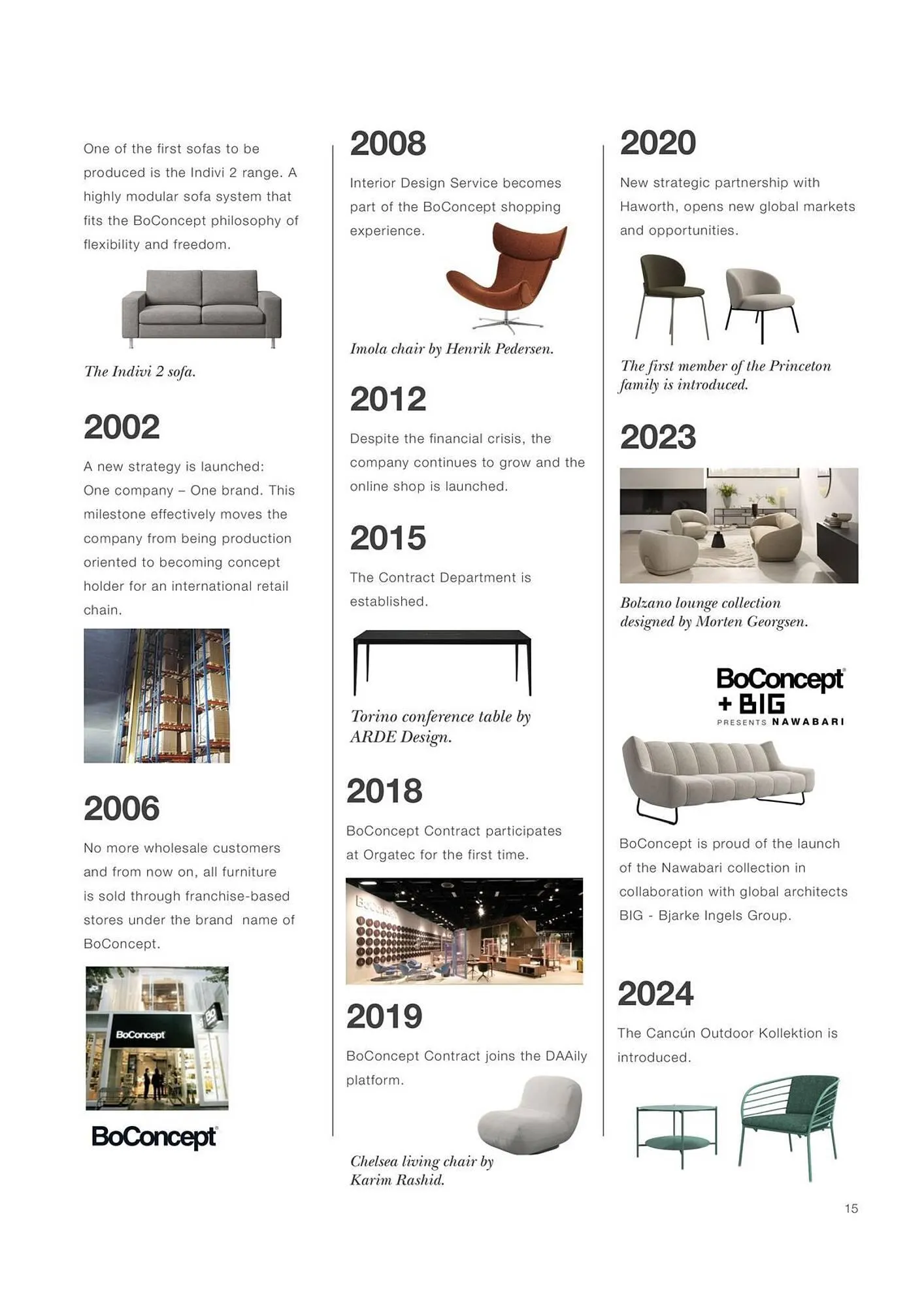 Catalogue BoConcept du 7 janvier au 31 décembre 2025 - Catalogue page 15