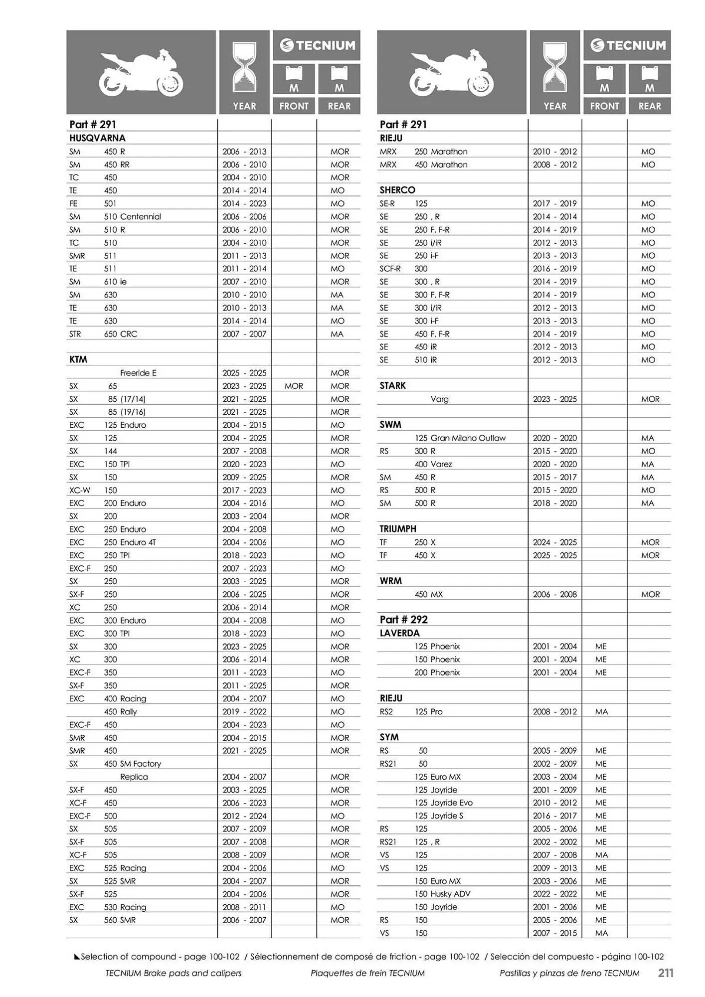 Catalogue Bihr du 23 mai au 31 décembre 2025 - Catalogue page 211