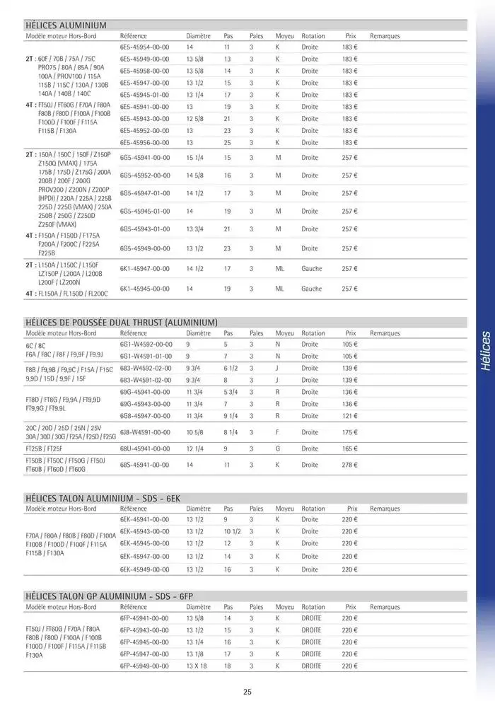 Catalogue Yamaha Marine - Accessoires Marine 2025 du 1 mars au 31 mars 2025 - Catalogue page 25