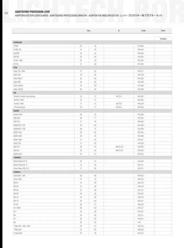 LIGHTECH 2025 du 6 mai au 31 décembre 2025 - Catalogue page 124