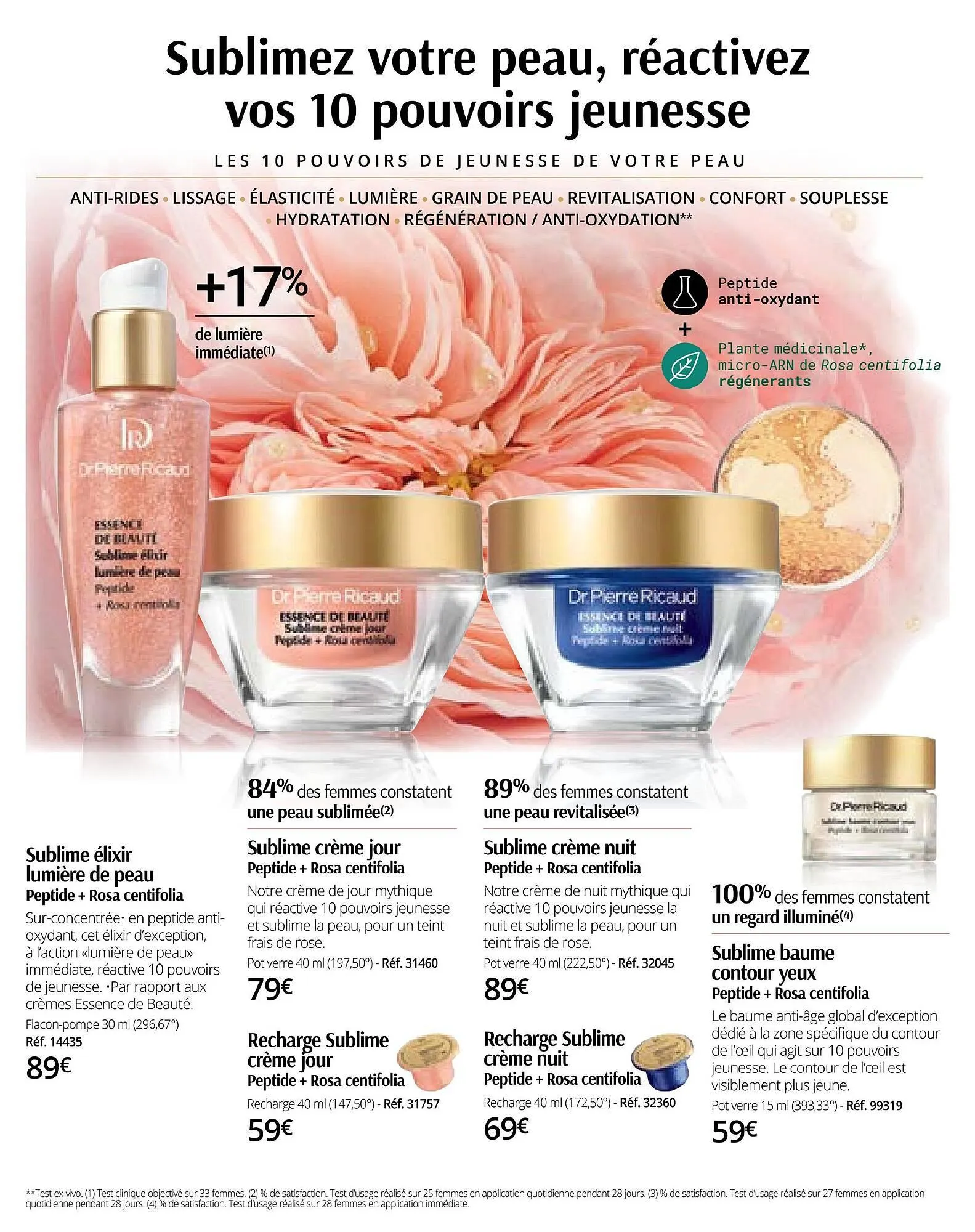 Catalogue Dr Pierre Ricaud du 6 février au 26 décembre 2026 - Catalogue page 9