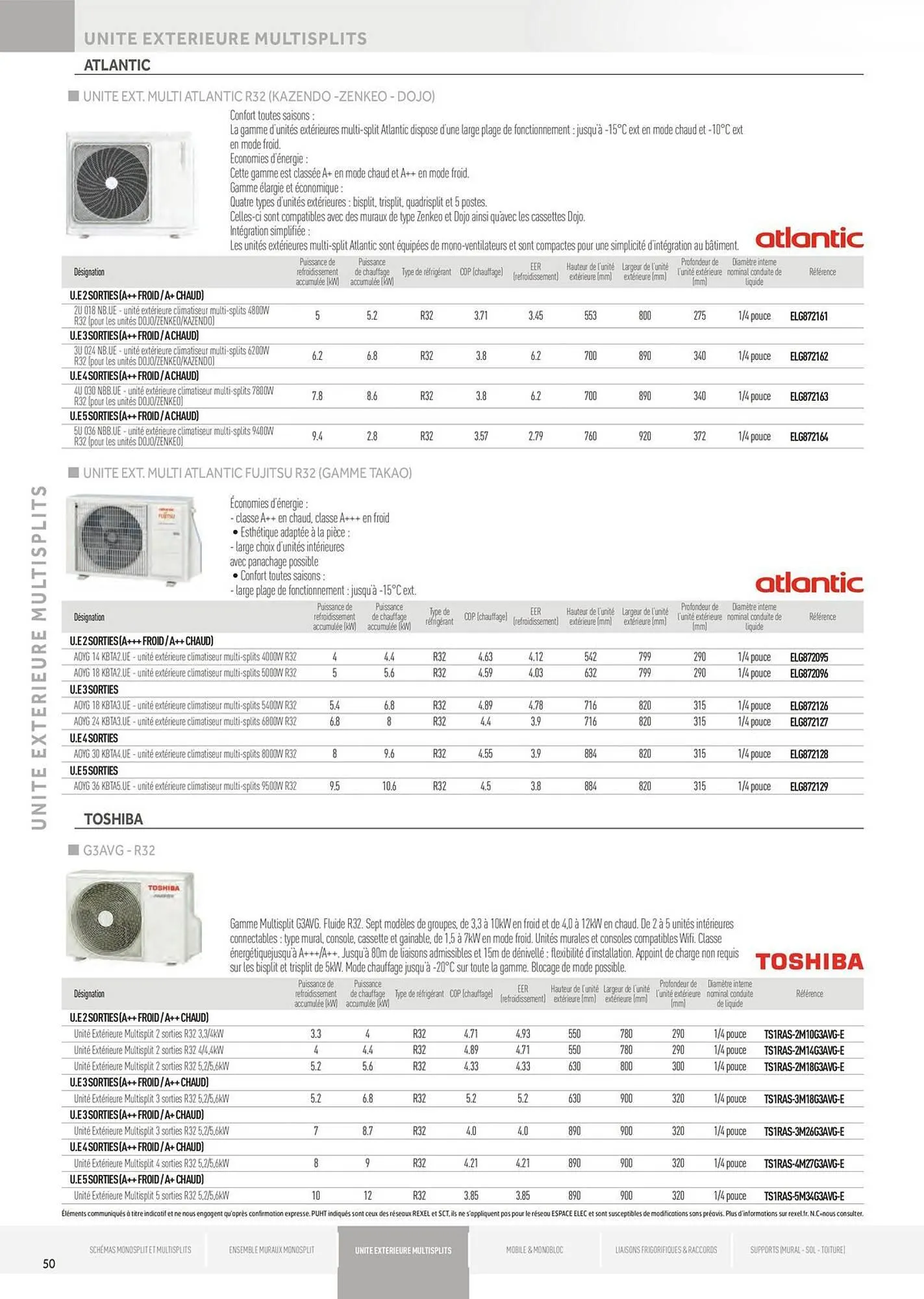 Catalogue Rexel du 5 juin au 31 décembre 2025 - Catalogue page 50