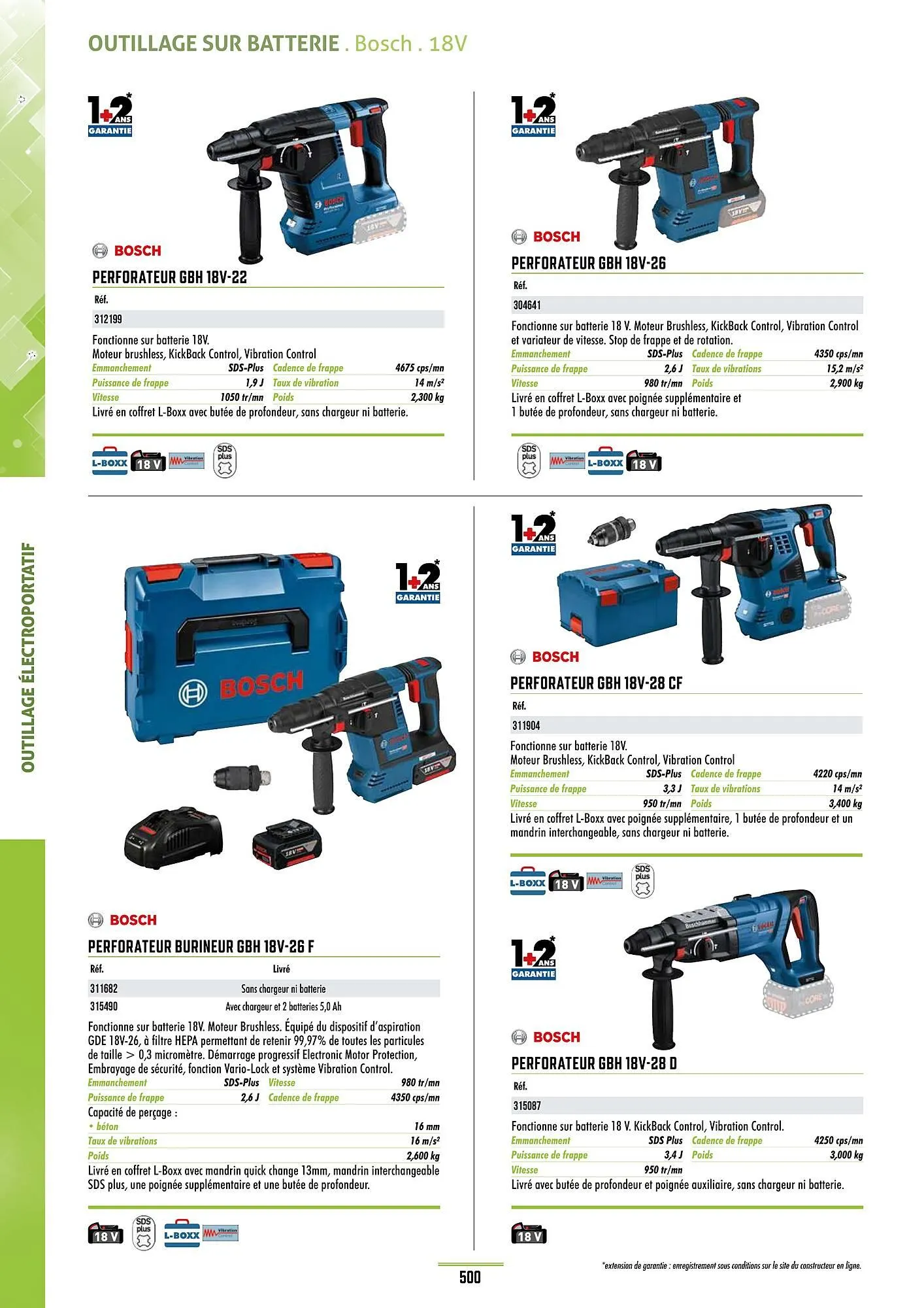 Catalogue Master Pro du 28 janvier au 30 décembre 2028 - Catalogue page 504