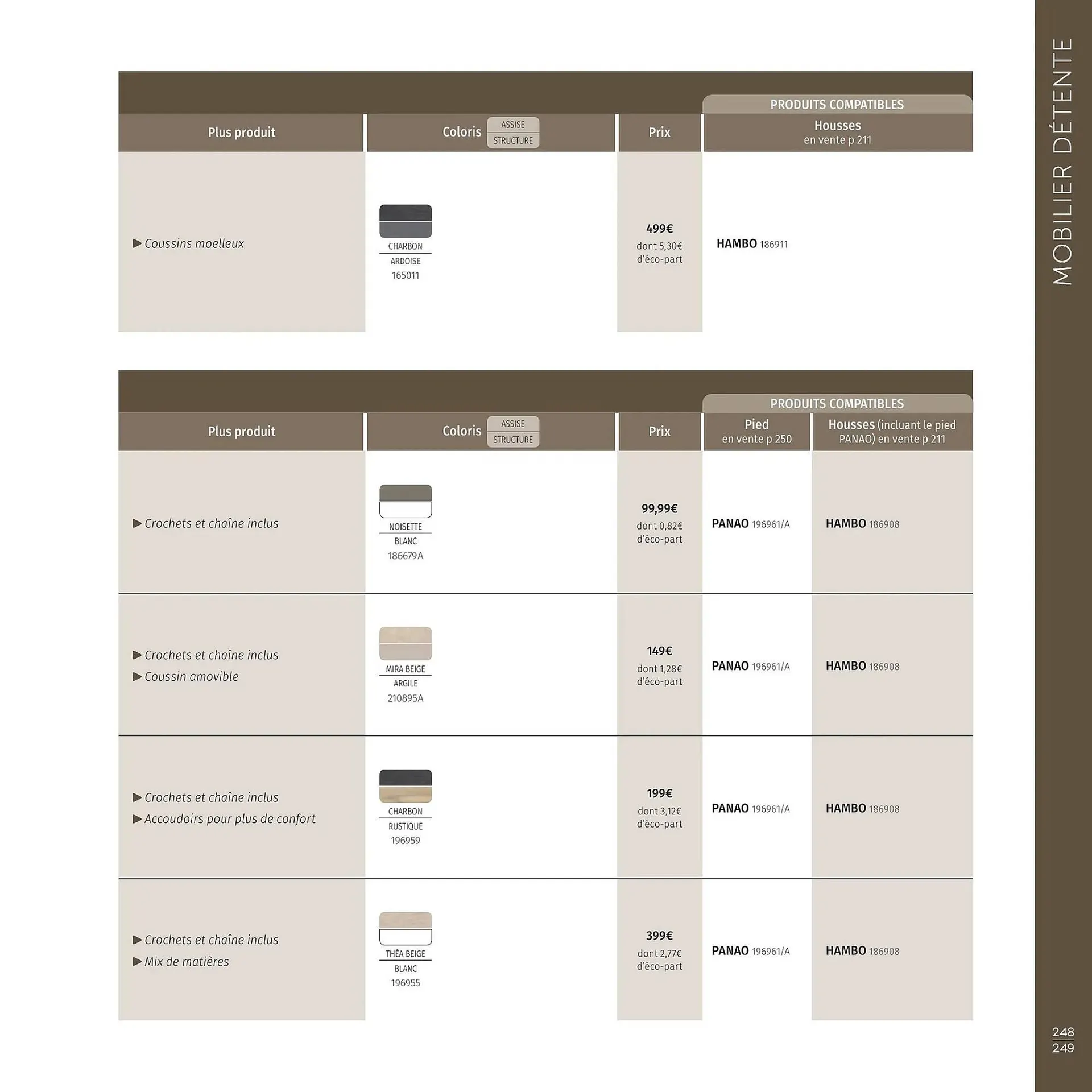 Catalogue Maxi Bazar du 9 février au 31 décembre 2026 - Catalogue page 250