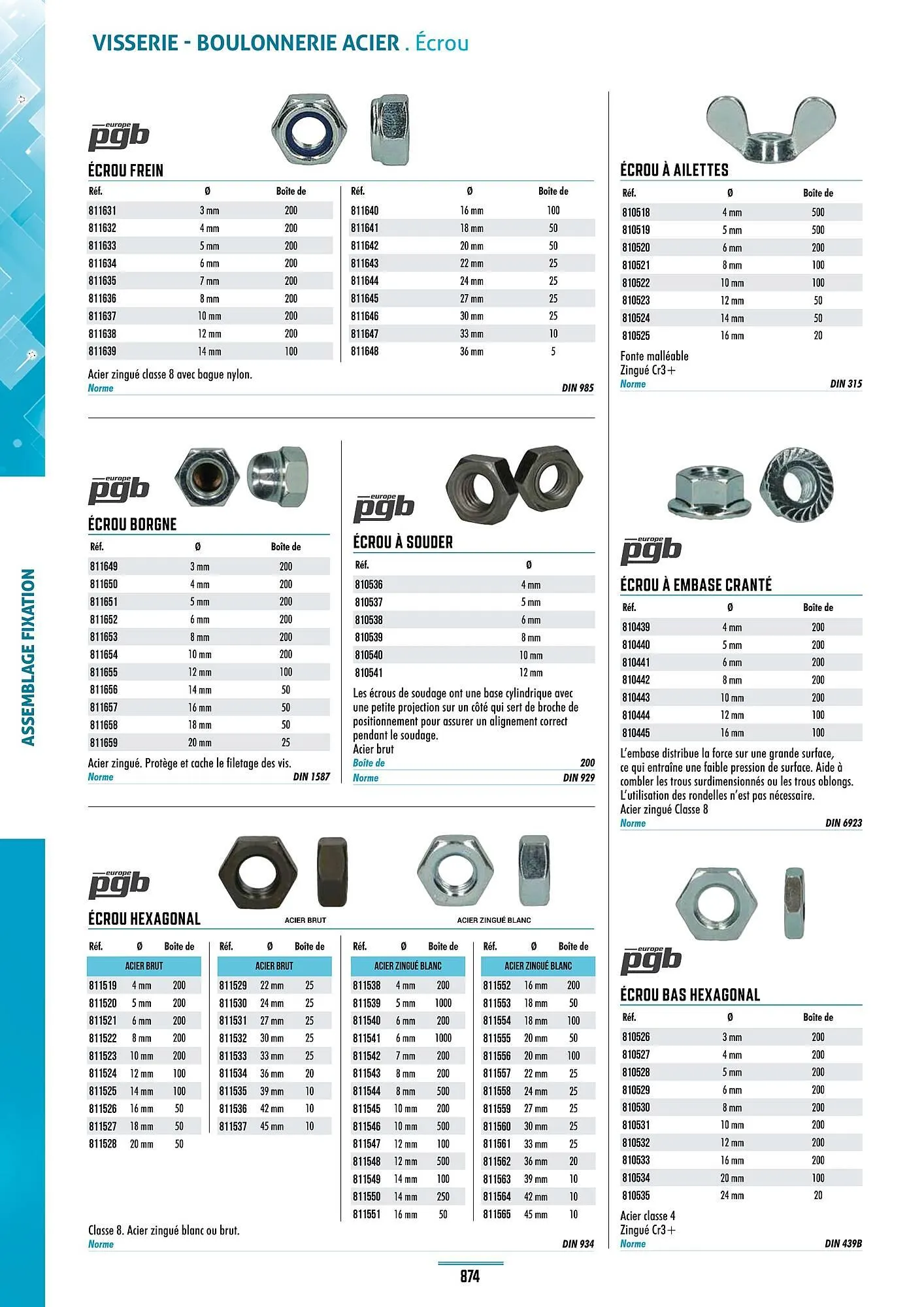 Catalogue Master Pro du 28 janvier au 30 décembre 2028 - Catalogue page 878
