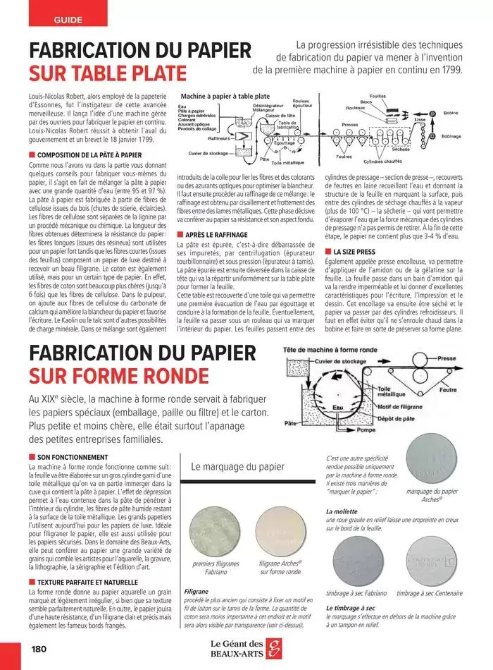 Catalogue Le Géant des Beaux-Arts du 6 janvier au 31 décembre 2025 - Catalogue page 92