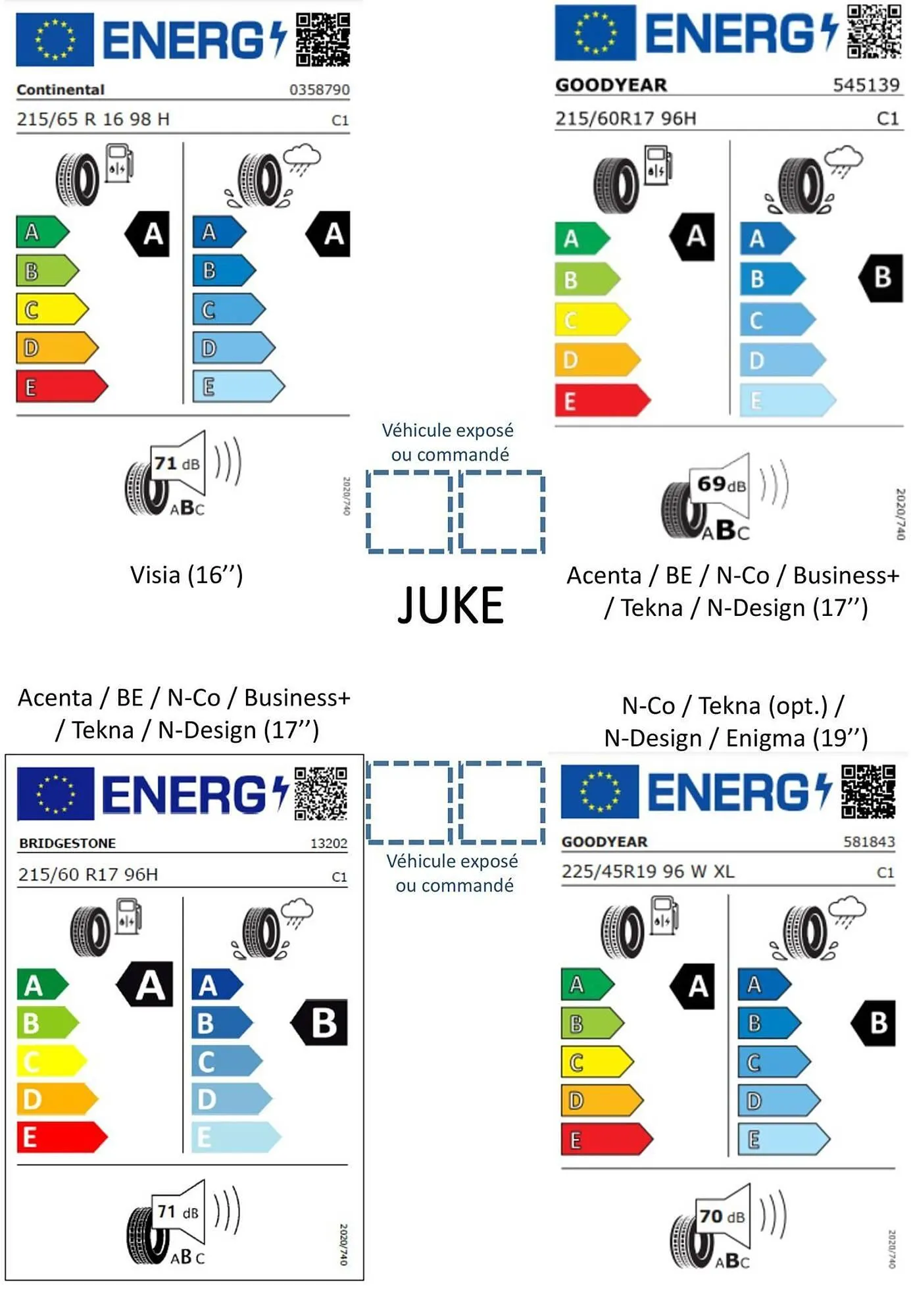 Catalogue Nissan du 7 mars au 7 mars 2026 - Catalogue page 22
