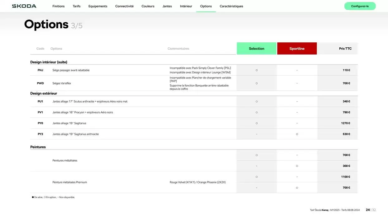 Karoq Selection 1.5 TSI 150 ch DSG7 du 17 octobre au 17 octobre 2025 - Catalogue page 24