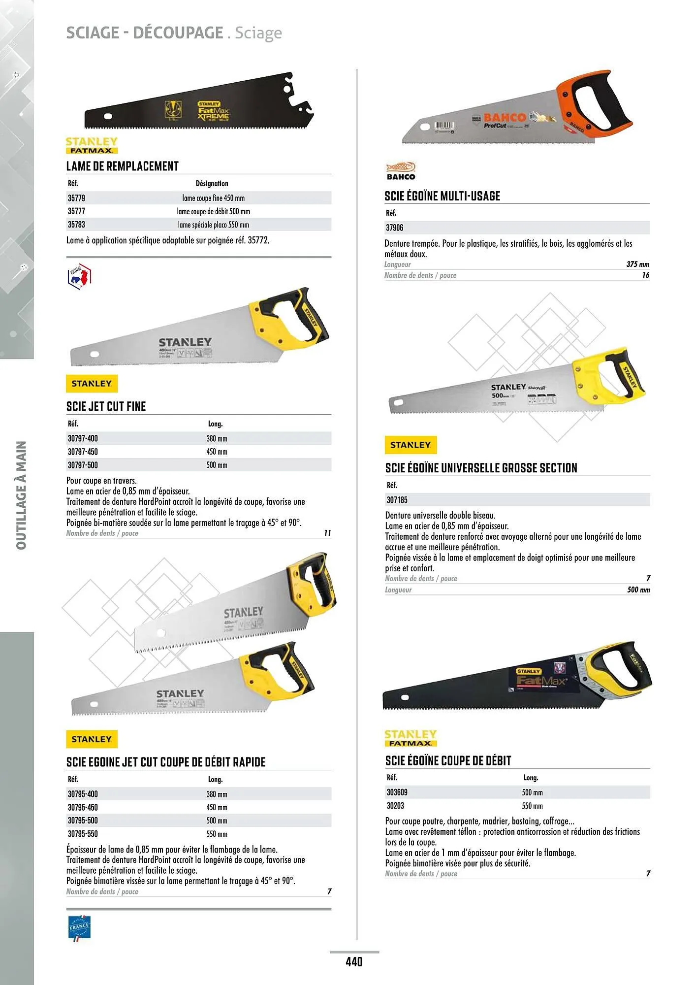 Catalogue Master Pro du 28 janvier au 30 décembre 2028 - Catalogue page 444