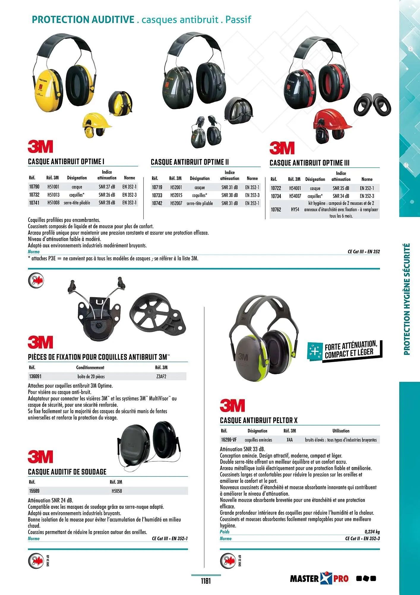 Catalogue Master Pro du 28 janvier au 30 décembre 2028 - Catalogue page 1185