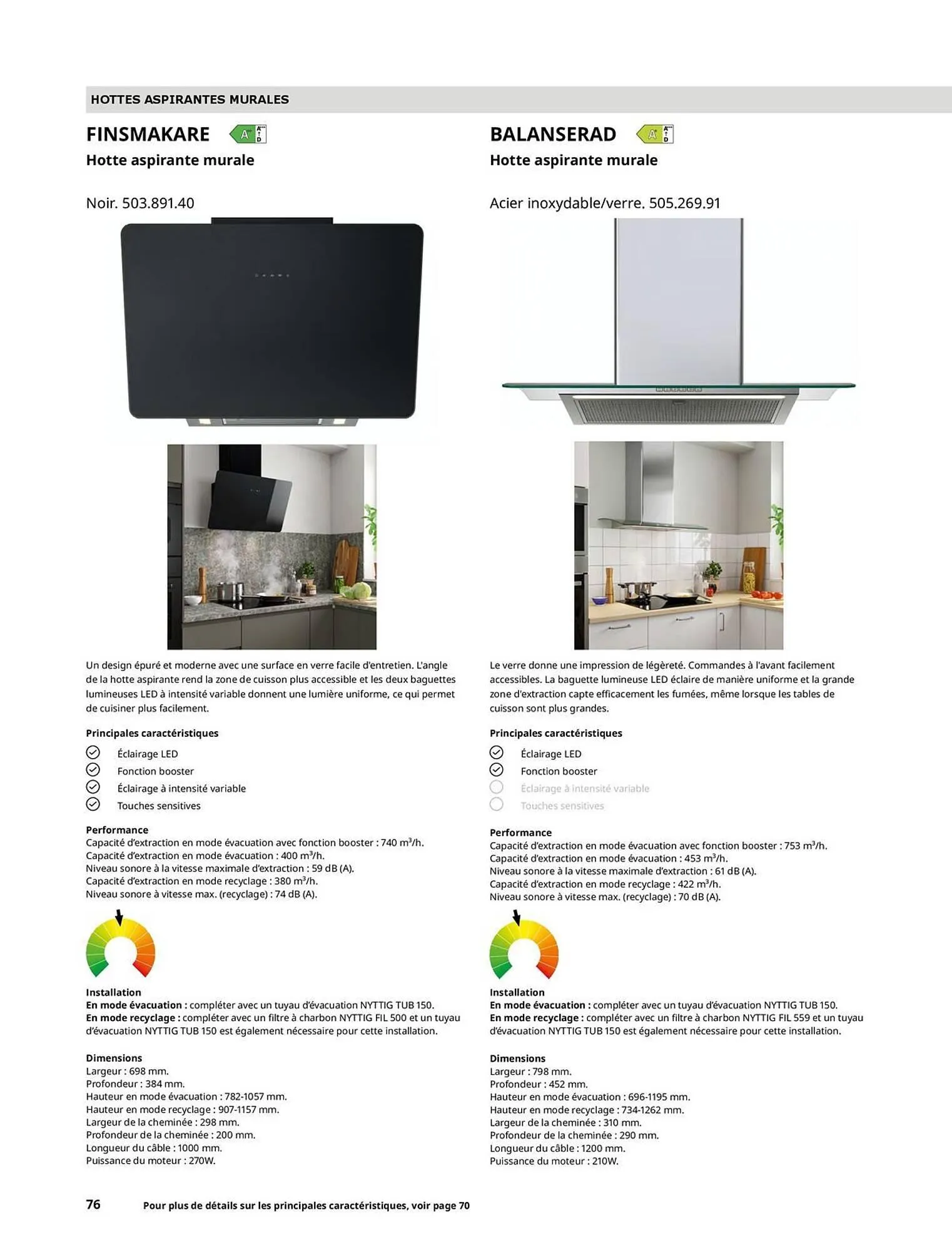 Catalogue IKEA du 6 février au 31 décembre 2026 - Catalogue page 76