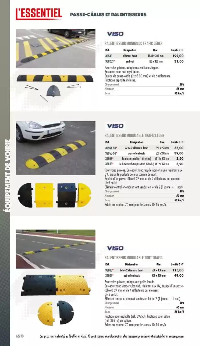 Essentiel Industrie 2025 du 3 janvier au 31 décembre 2025 - Catalogue page 652