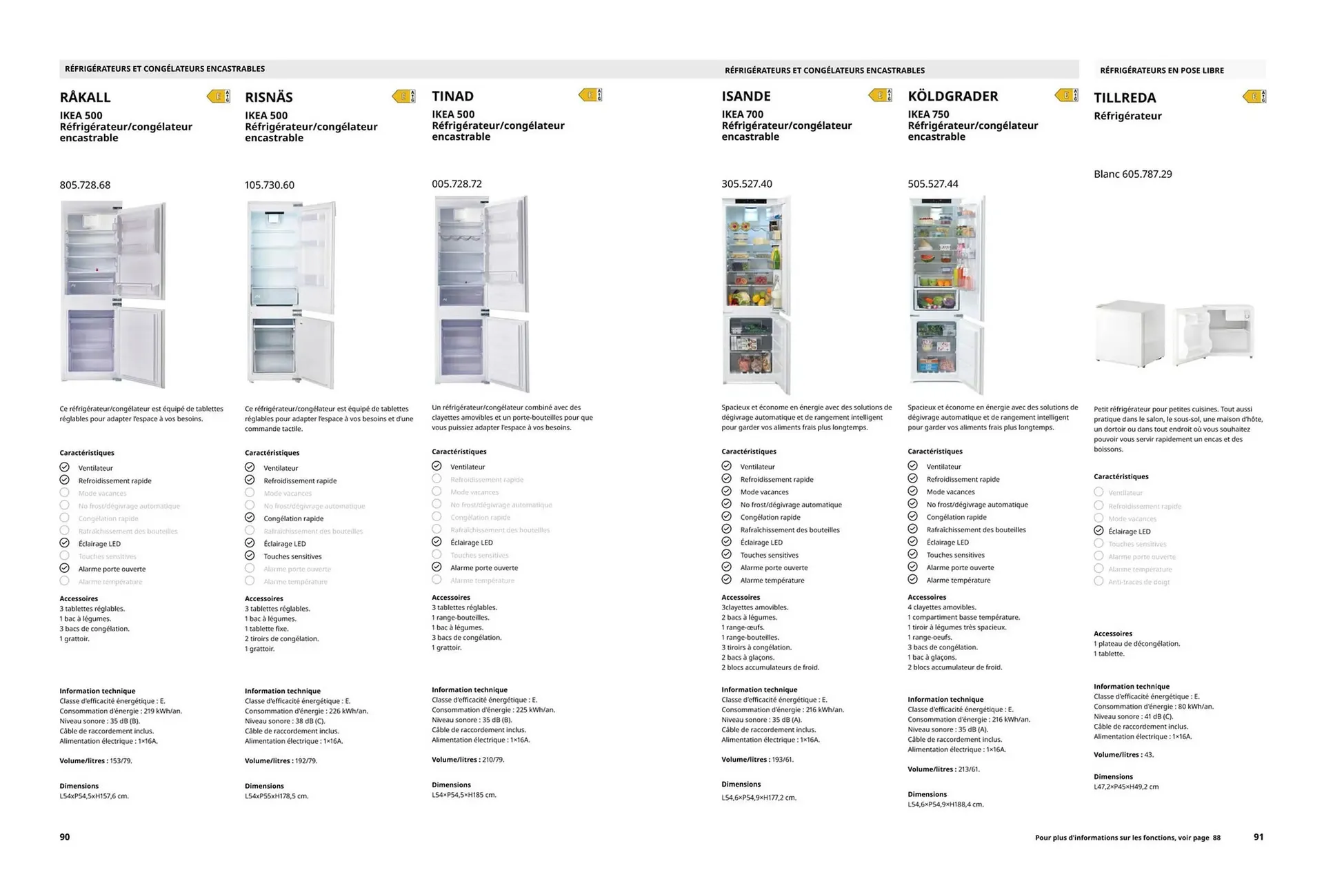 Catalogue IKEA du 2 juillet au 31 décembre 2025 - Catalogue page 46
