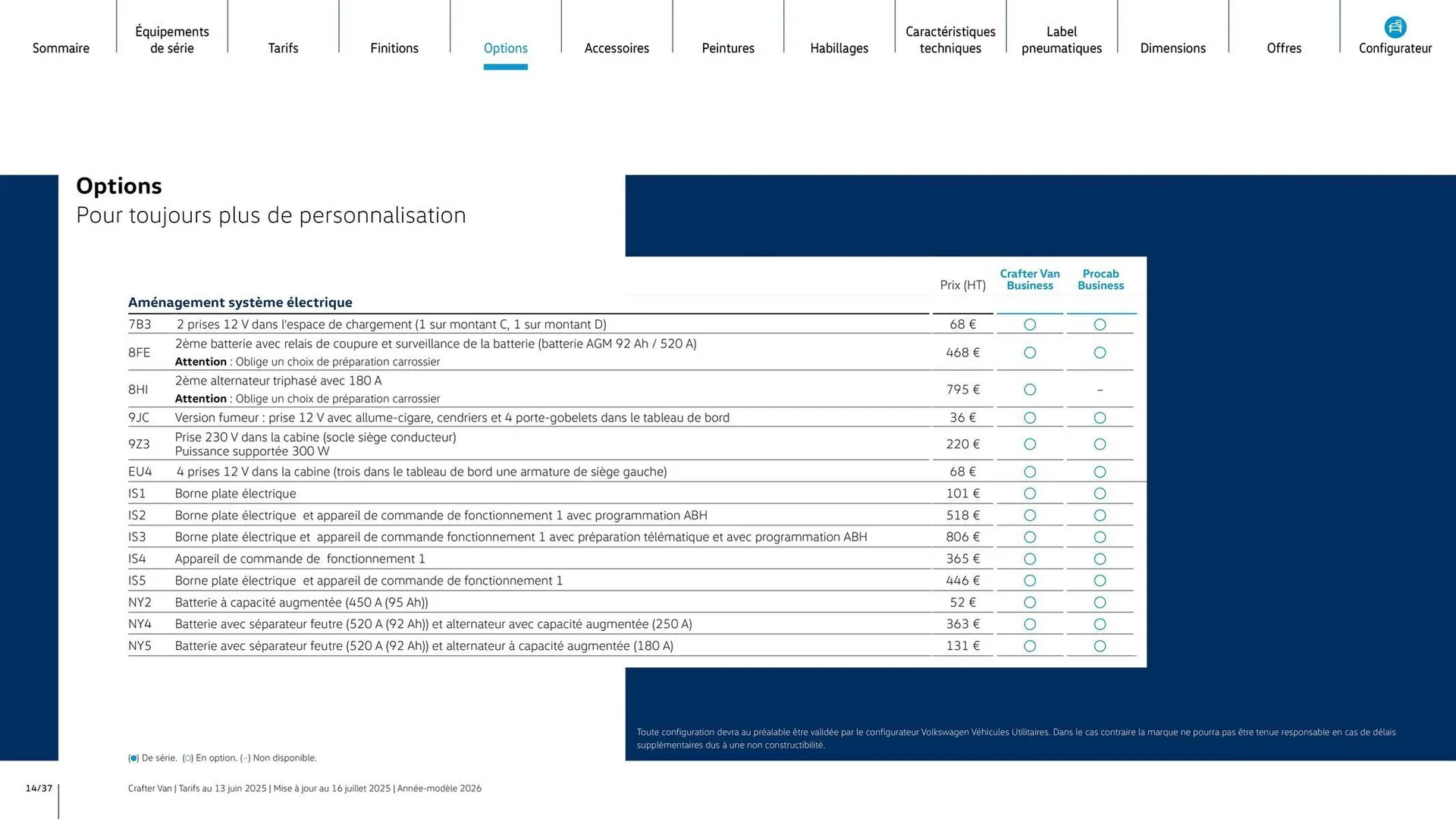 Catalogue Volkswagen du 7 août au 31 mars 2026 - Catalogue page 14