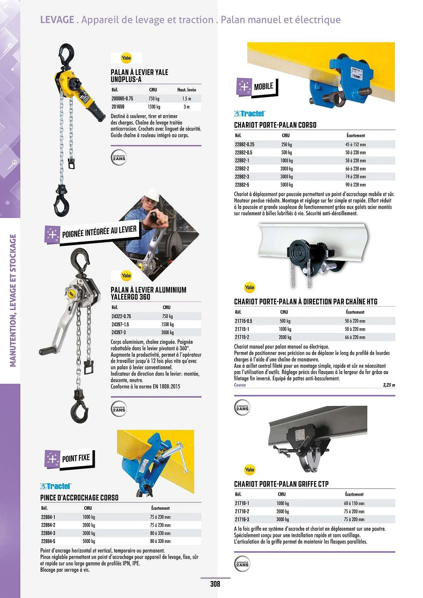 Catalogue Master Pro du 28 janvier au 30 décembre 2028 - Catalogue page 312