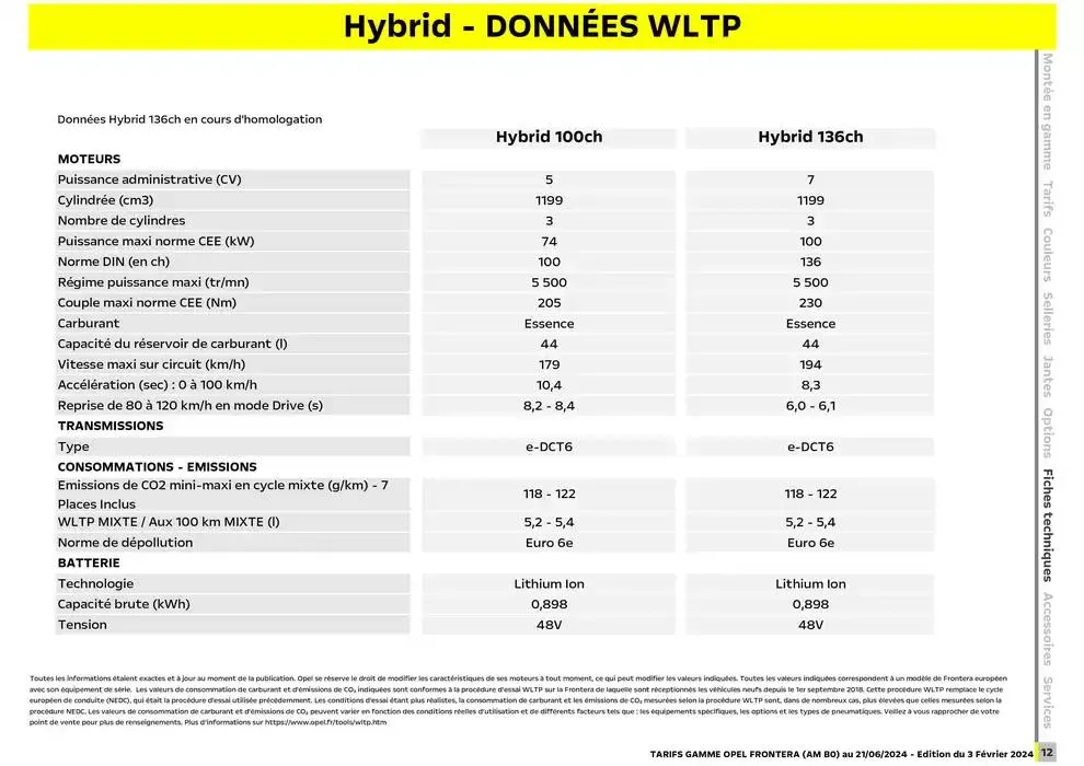 Opel Nouveau Frontera du 5 février au 5 février 2026 - Catalogue page 13