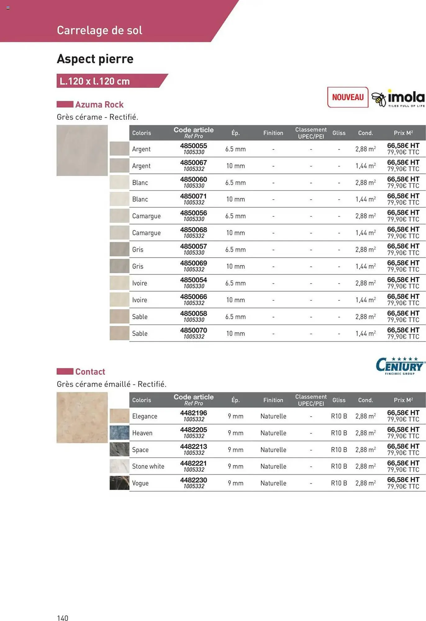Catalogue Point P du 11 juillet au 31 décembre 2025 - Catalogue page 140
