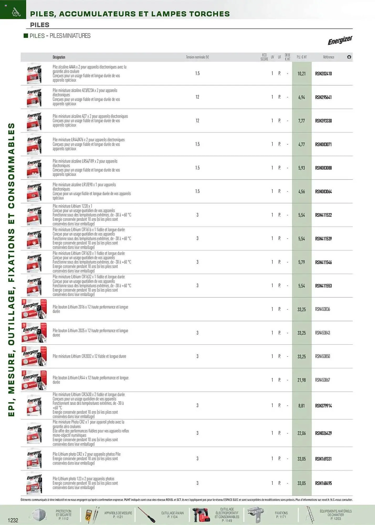 Catalogue Rexel du 18 novembre au 31 décembre 2026 - Catalogue page 123