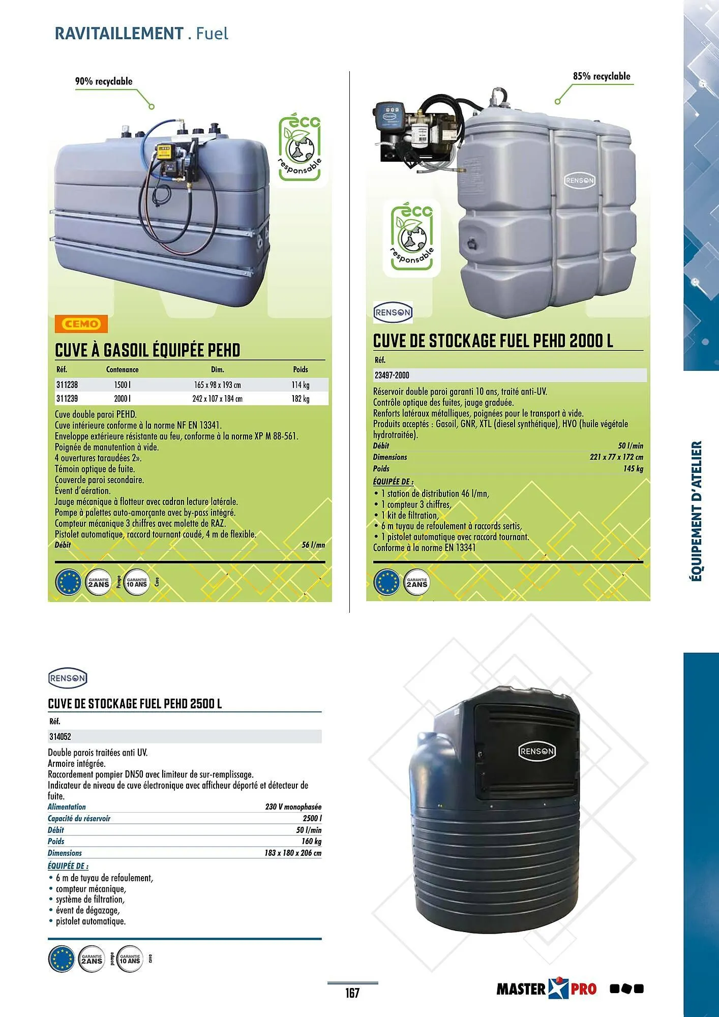 Catalogue Master Pro du 28 janvier au 30 décembre 2028 - Catalogue page 171