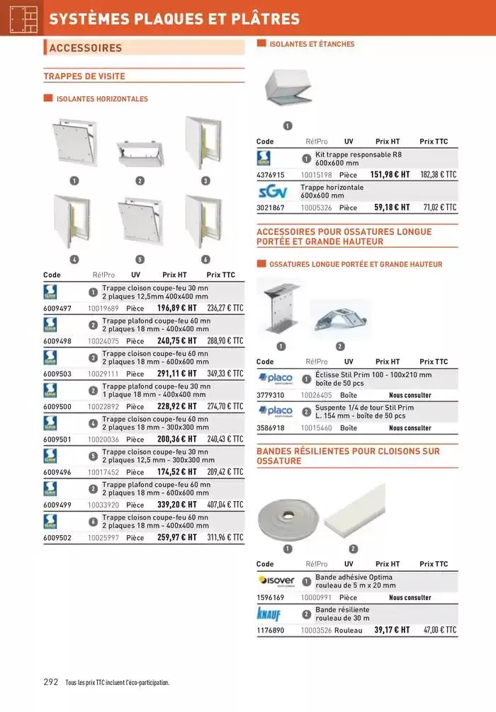 Matériaux 2025 du 1 janvier au 31 décembre 2025 - Catalogue page 292