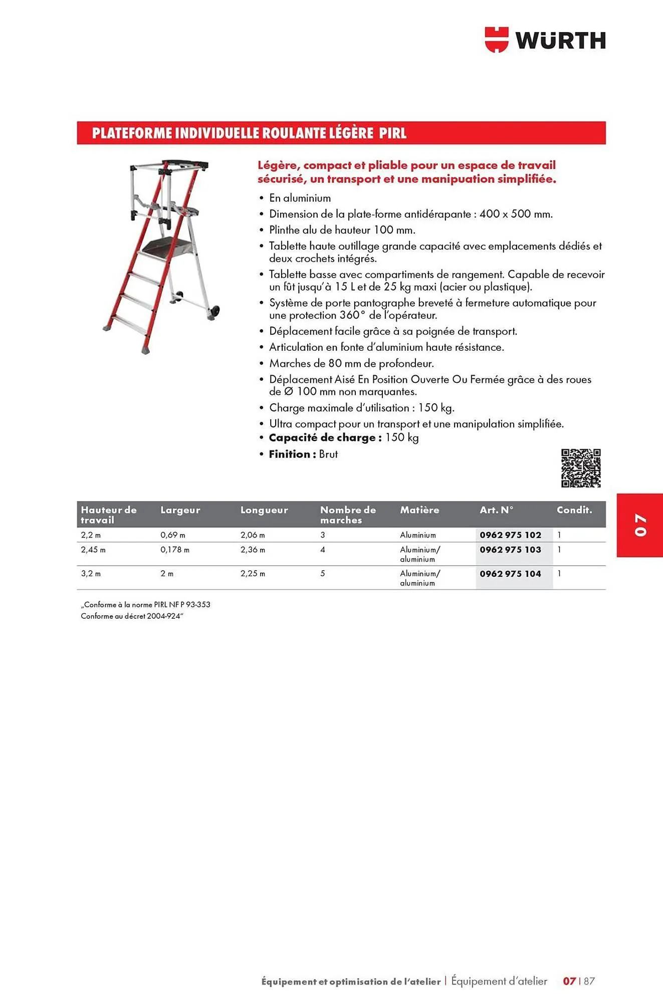 Catalogue Würth du 12 mai au 31 décembre 2025 - Catalogue page 1169