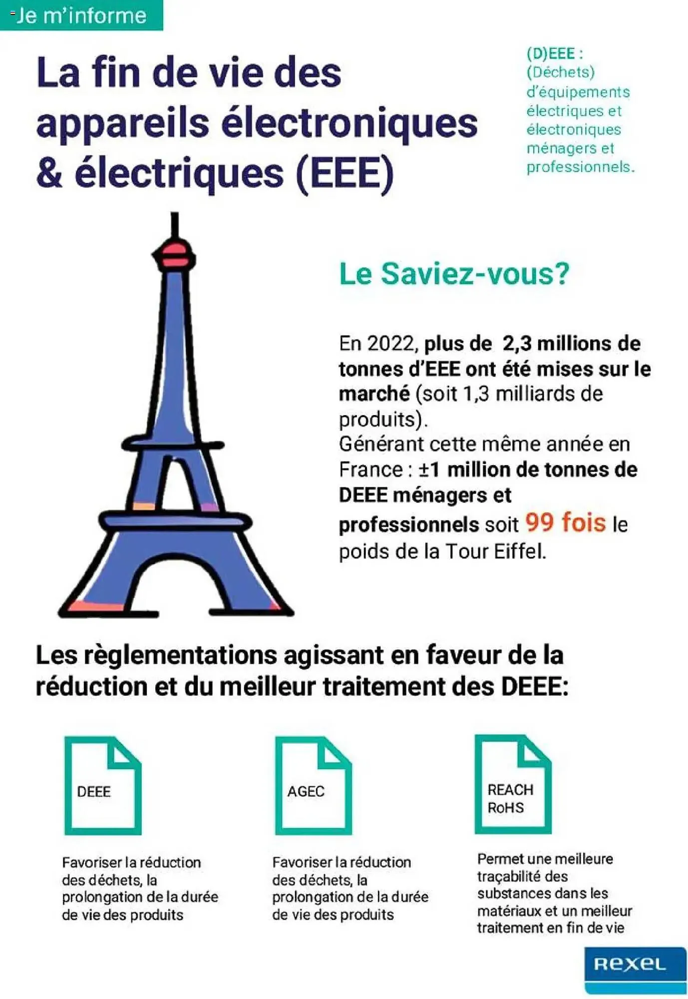 Catalogue Rexel du 16 juillet au 31 décembre 2025 - Catalogue page 59