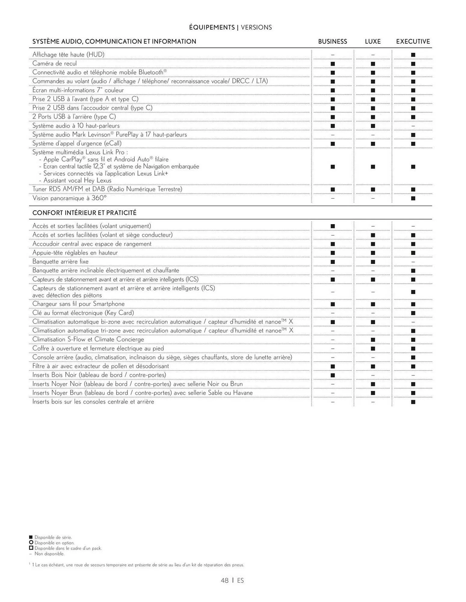 Catalogue Lexus du 27 mars au 27 mars 2026 - Catalogue page 48